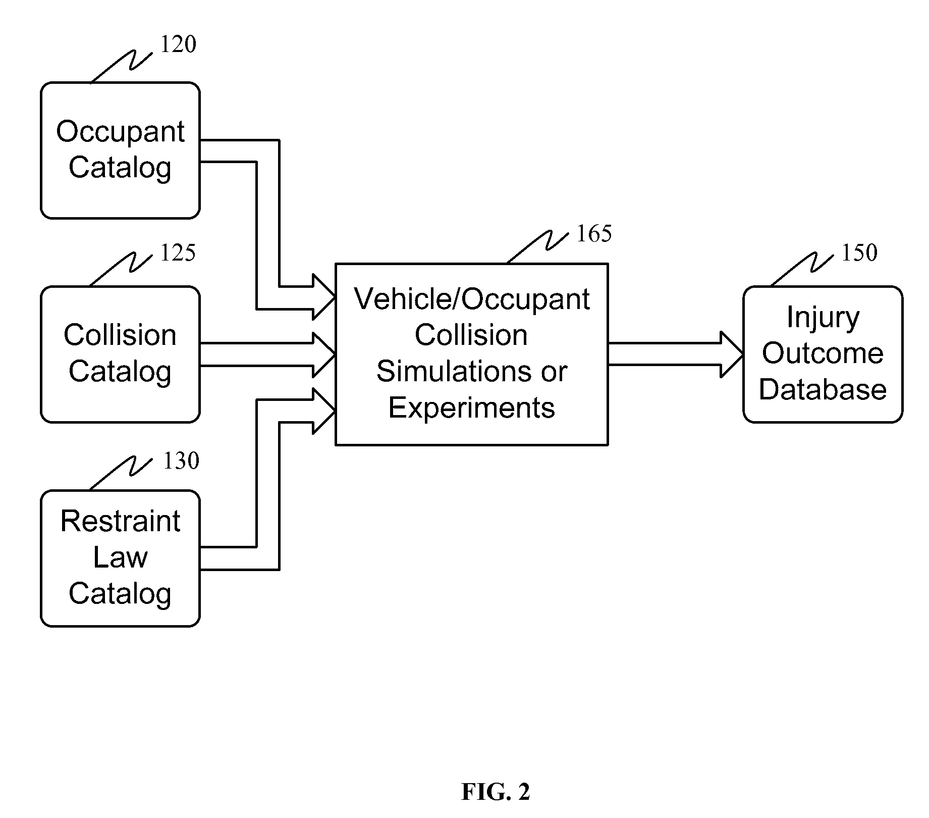 System and method for minimizing occupant injury during vehicle crash events