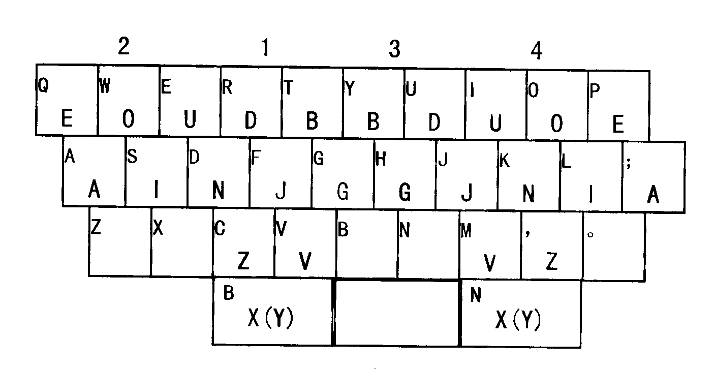 Method and keyboard for mixed inputting English and Chinese characters with single button and multiple buttons