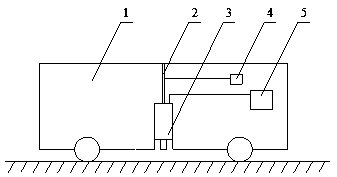 Device and method for real-time online assessment of soil structure evolution based on unmanned vehicle