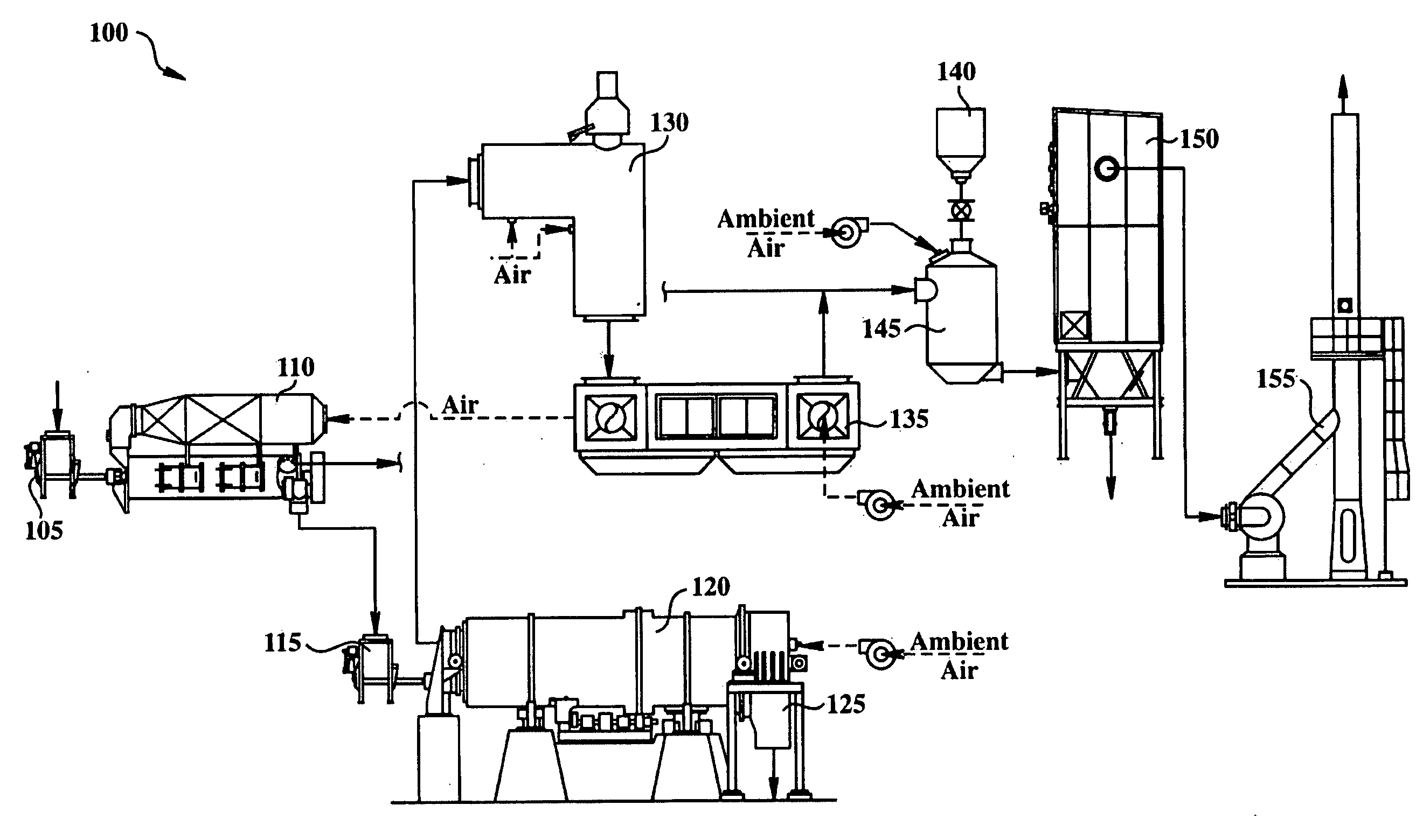 Systems and Methods for Processing Municipal Wastewater Treatment Sewage Sludge