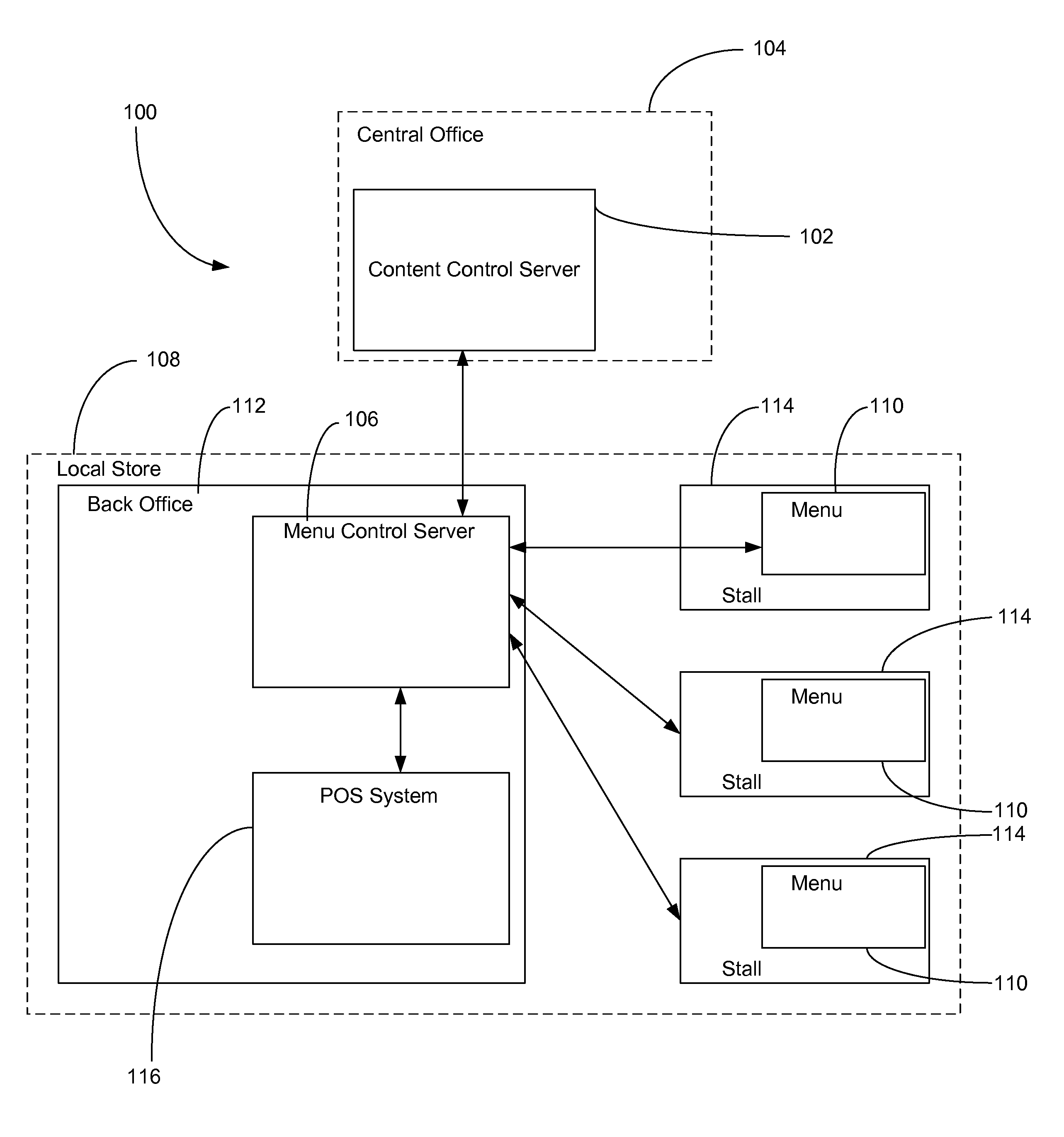 Multi-node customer engagement and ordering system with mobile payment integration