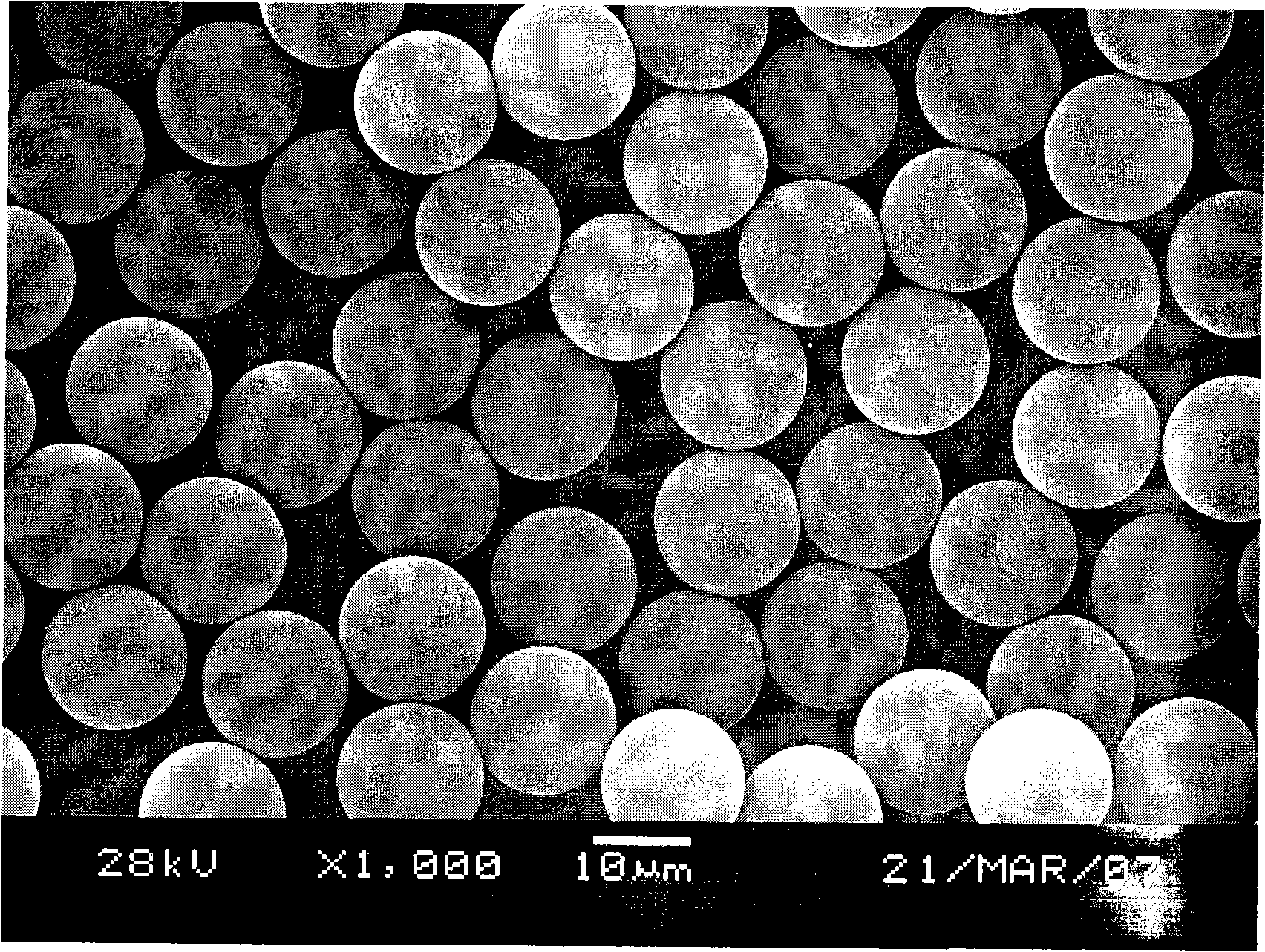 Preparation method of polystyrene-divinylbenzene microspheres for bilirubin adsorption