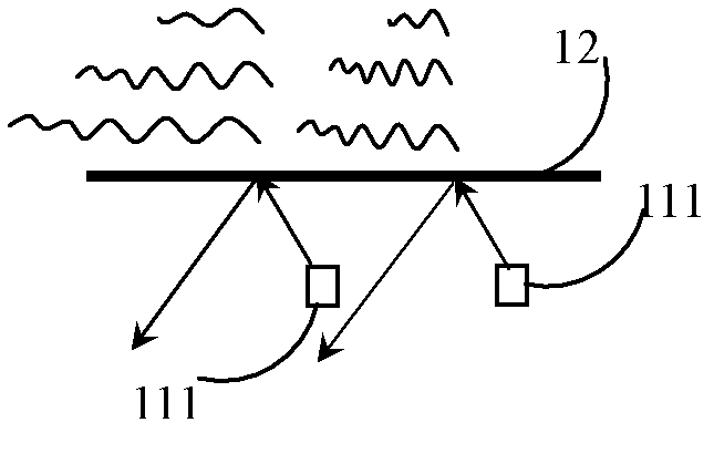 Mobile communication system and mobile communication method based on evanescent waves, card reader and mobile terminal