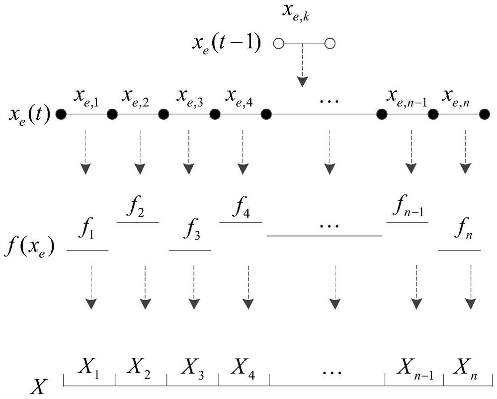 Combined optimization system and method for cooling, heating and power hybrid energy