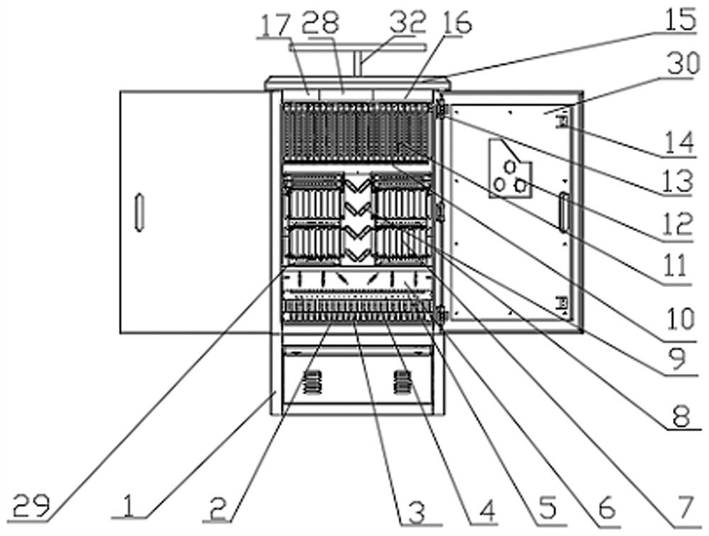 Optical cable cross-connecting box based on intelligent control management