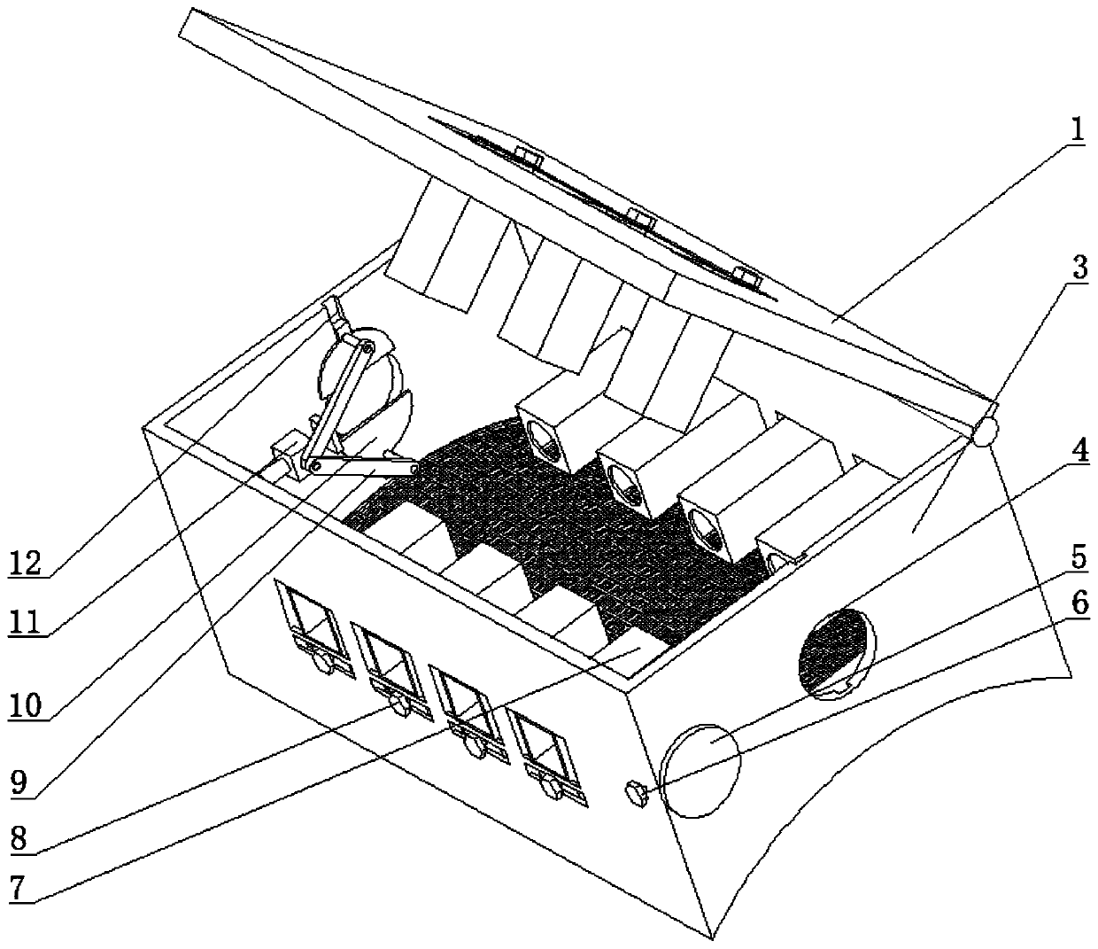 Novel multifunctional moxibustion box for females