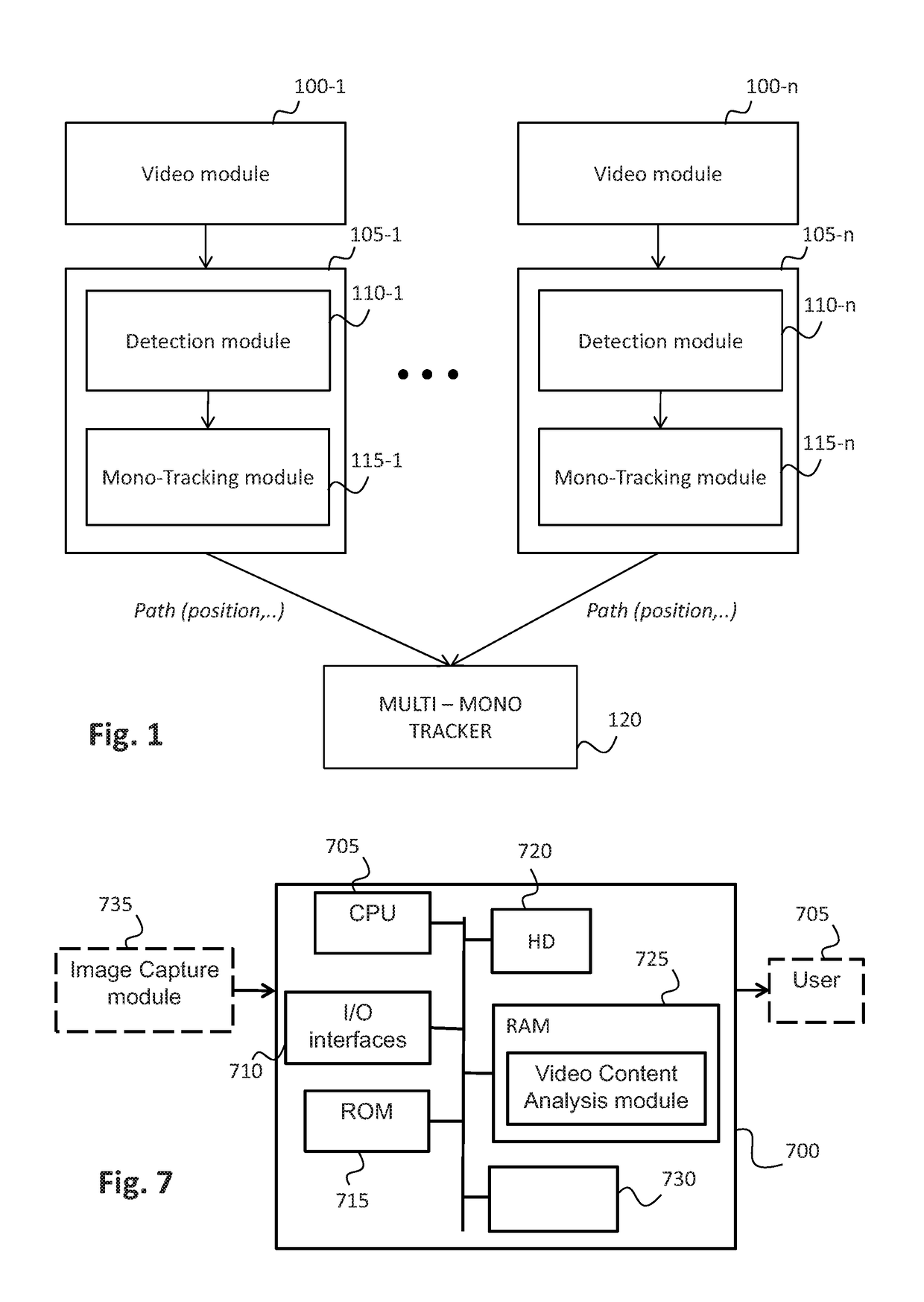 Methods, devices and computer programs for tracking targets using independent tracking modules associated with cameras