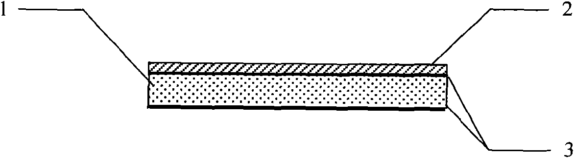 Film magnetoelectric composite material and preparation method thereof