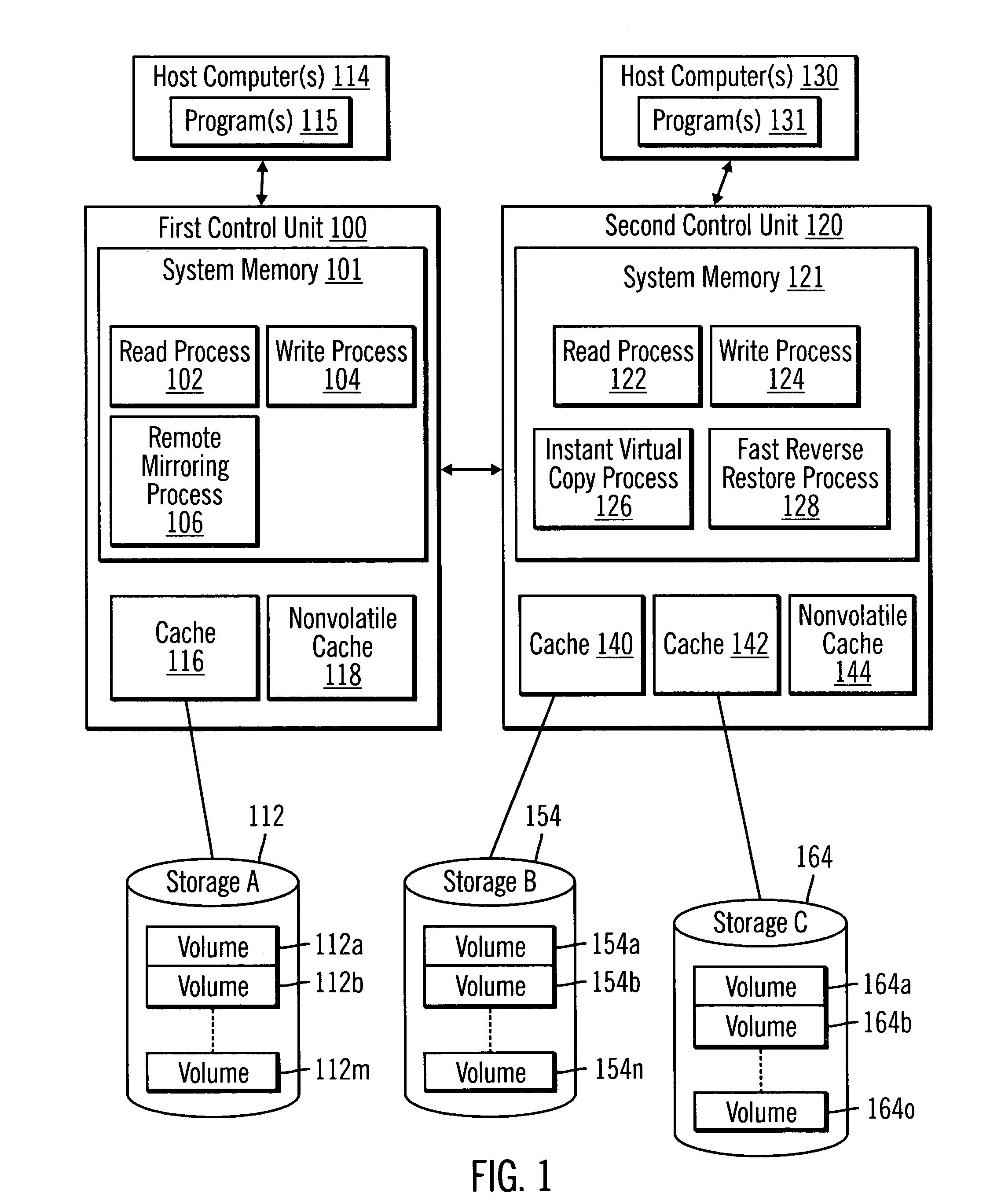 Method for fast reverse restore