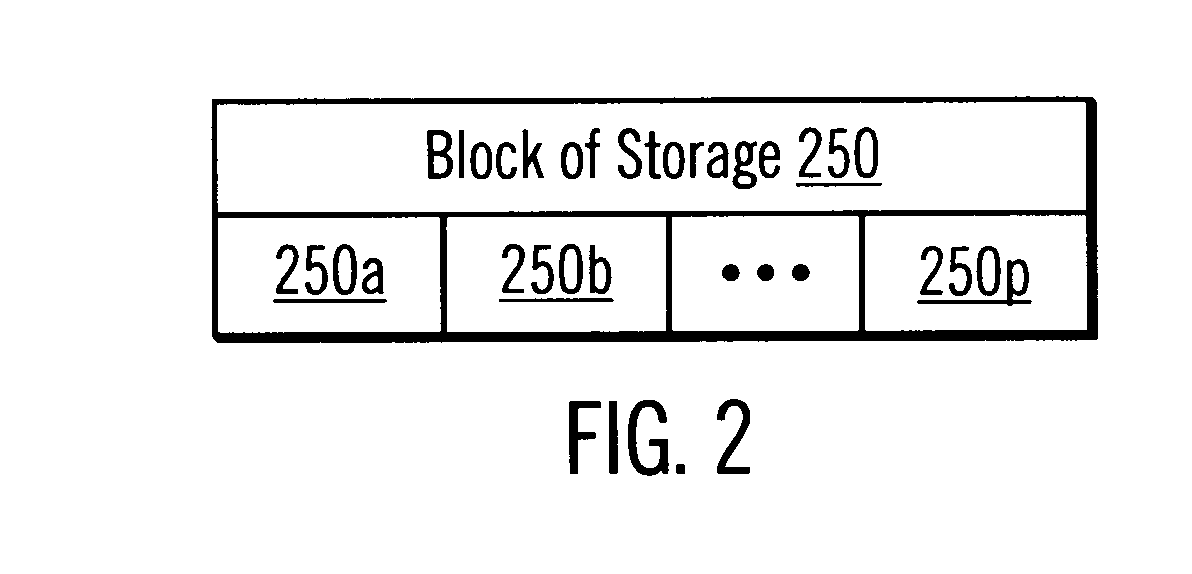 Method for fast reverse restore