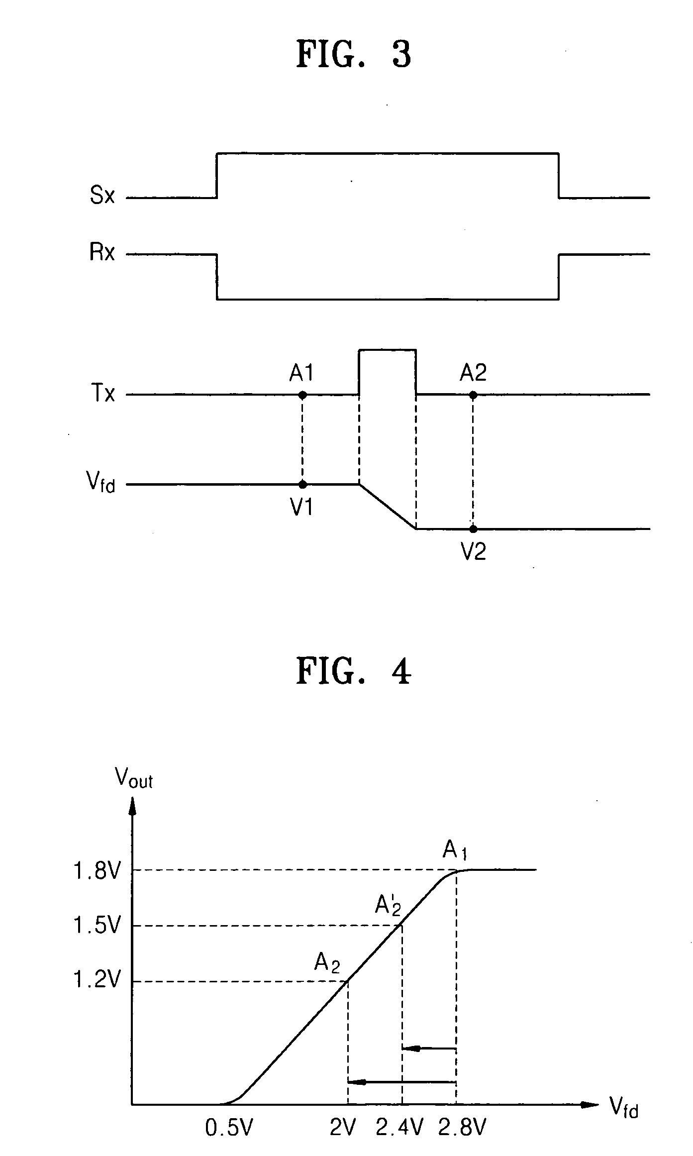 Pixel and CMOS image sensor including the same