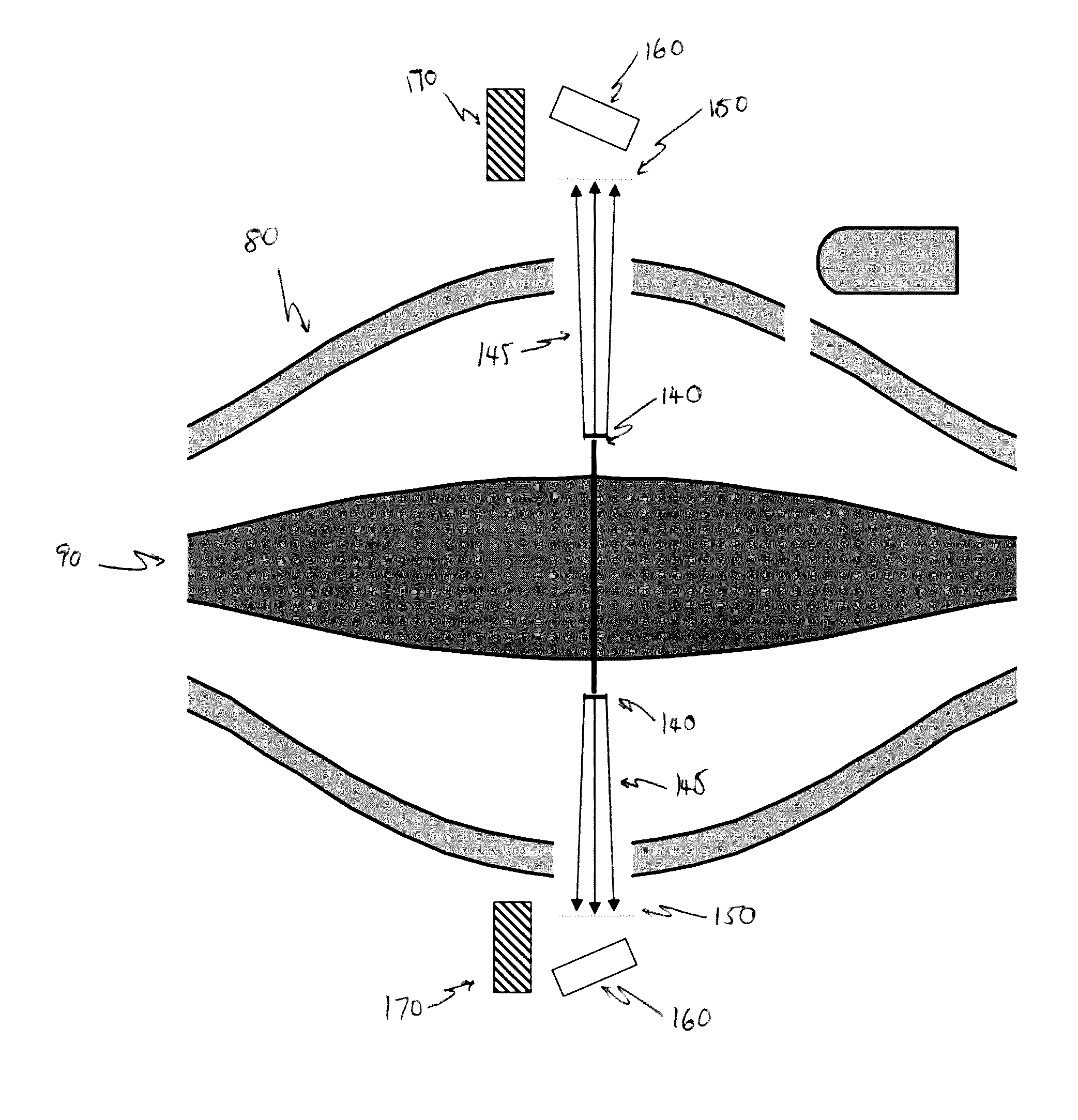 Ion detection