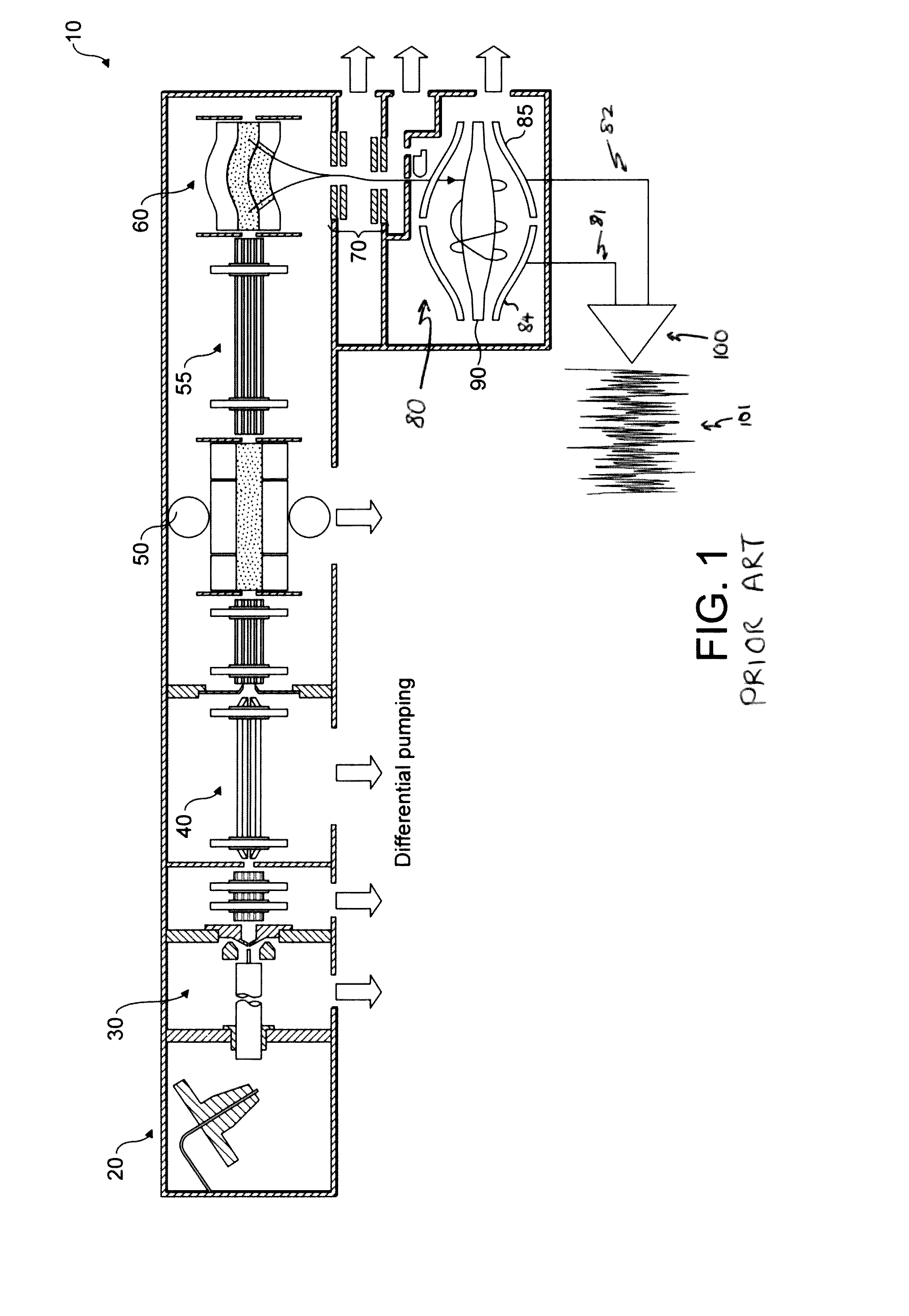 Ion detection