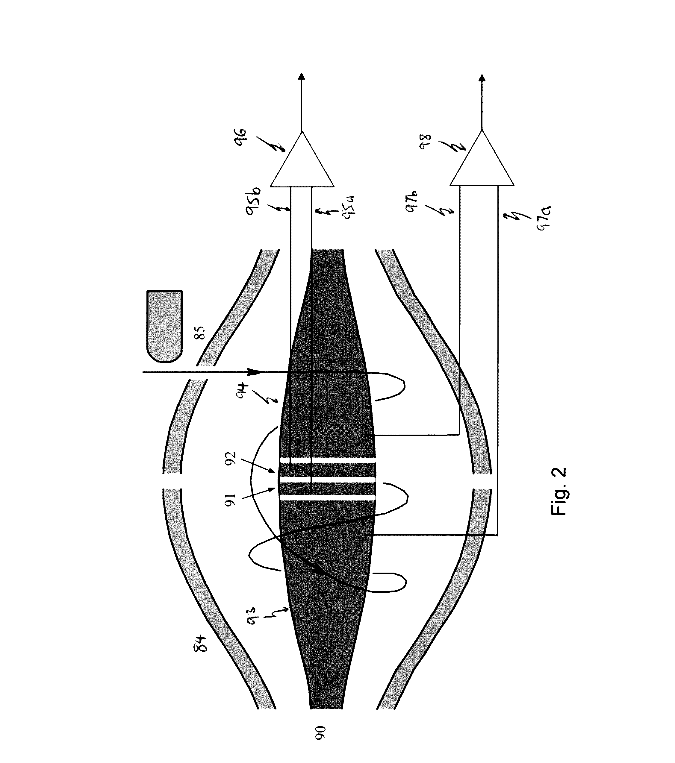 Ion detection