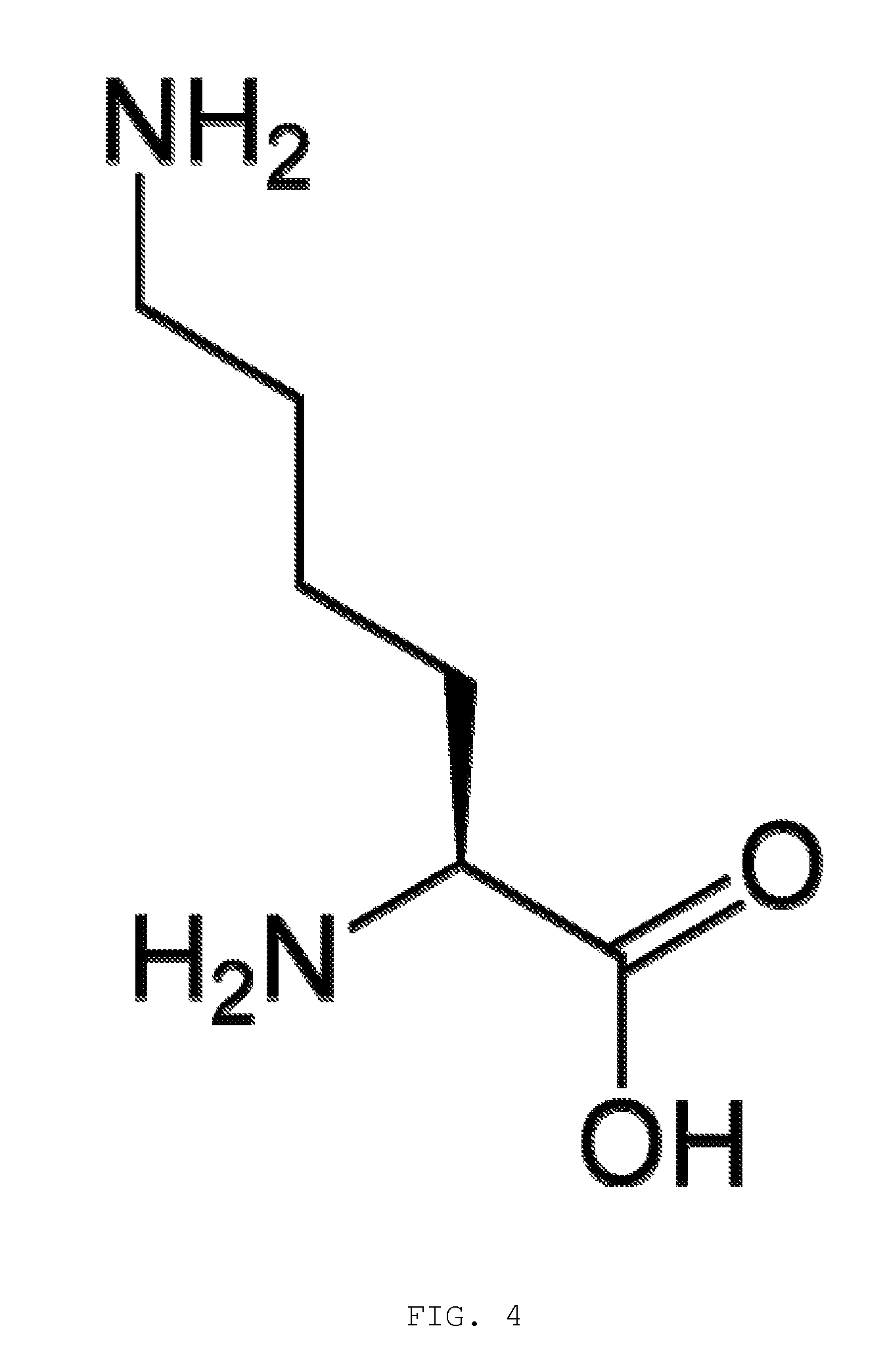 Injectable Amino-acid Composition