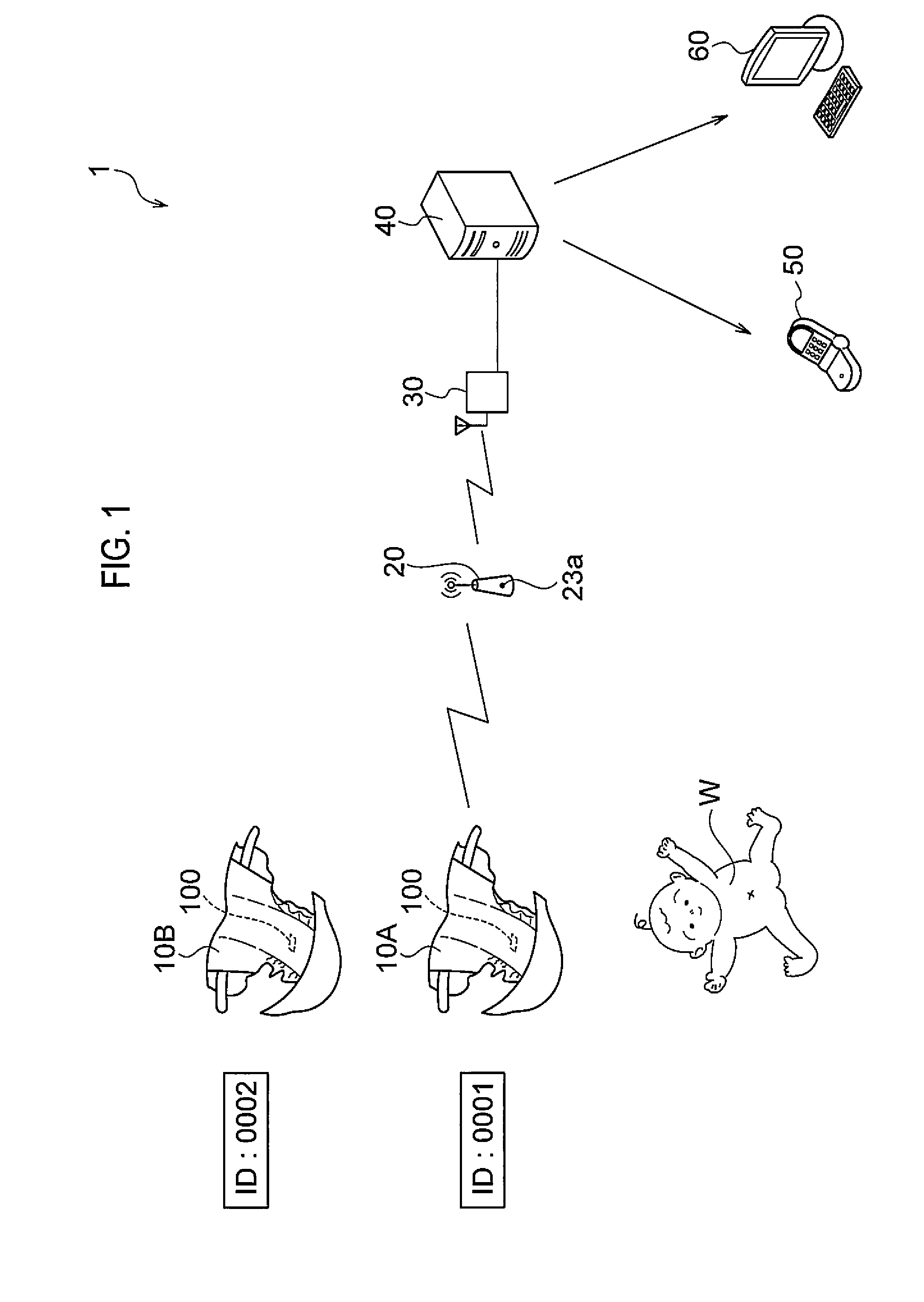 Excretion management system, excretion detection device, and reception device