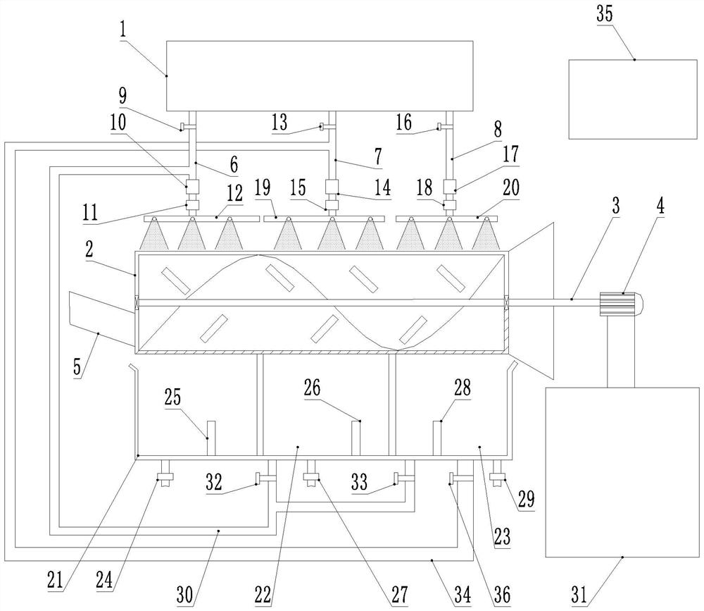 A kind of Polygonatum chinensis cleaning device and cleaning method