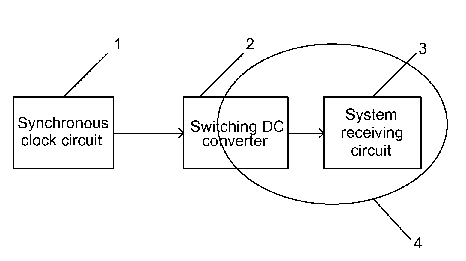 Switching DC converting device and portable system for ultrasonic medical imaging and diagnosing and method thereof