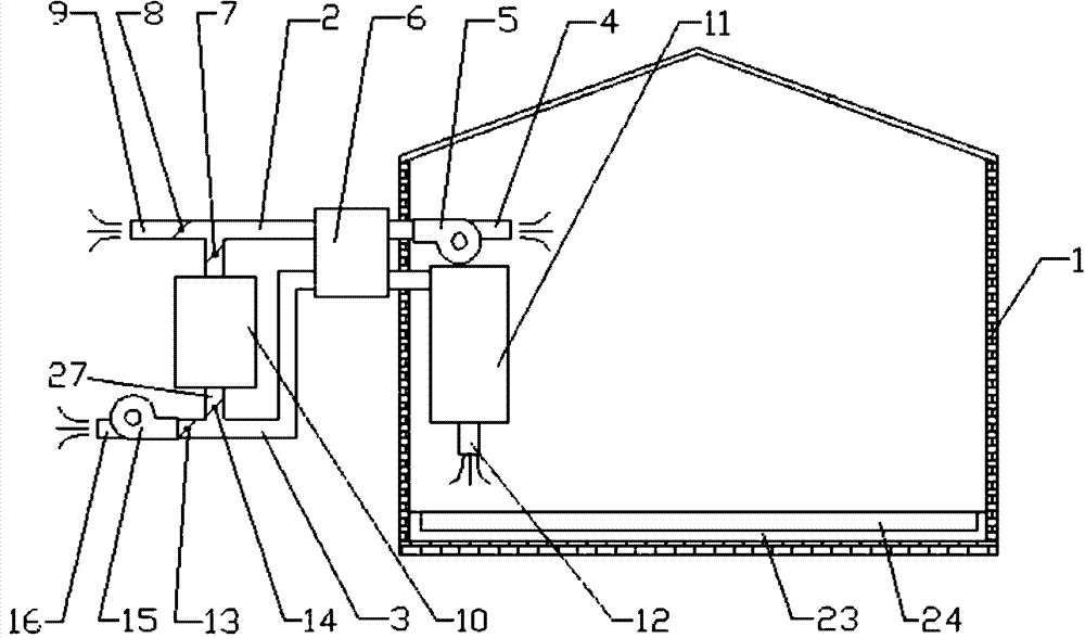 Greenhouse-type solar heat pump combination drying device and method thereof