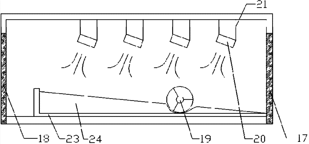 Greenhouse-type solar heat pump combination drying device and method thereof