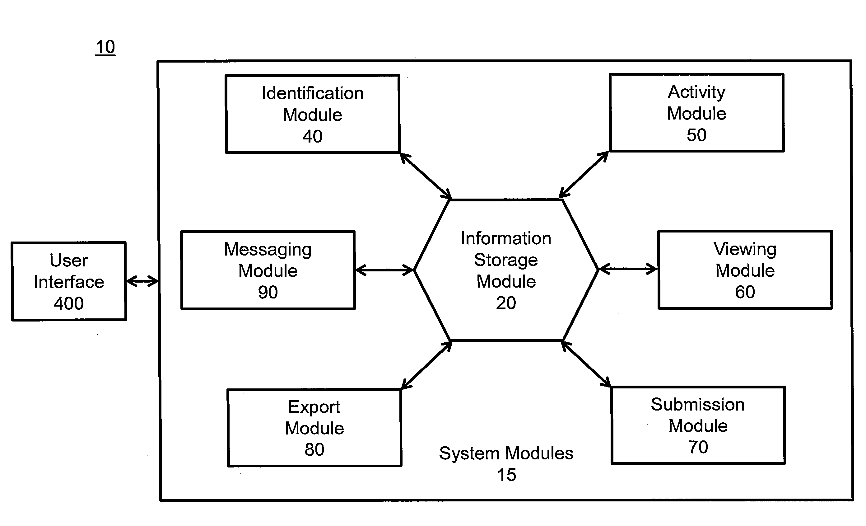 Systems and methods for identifying objects