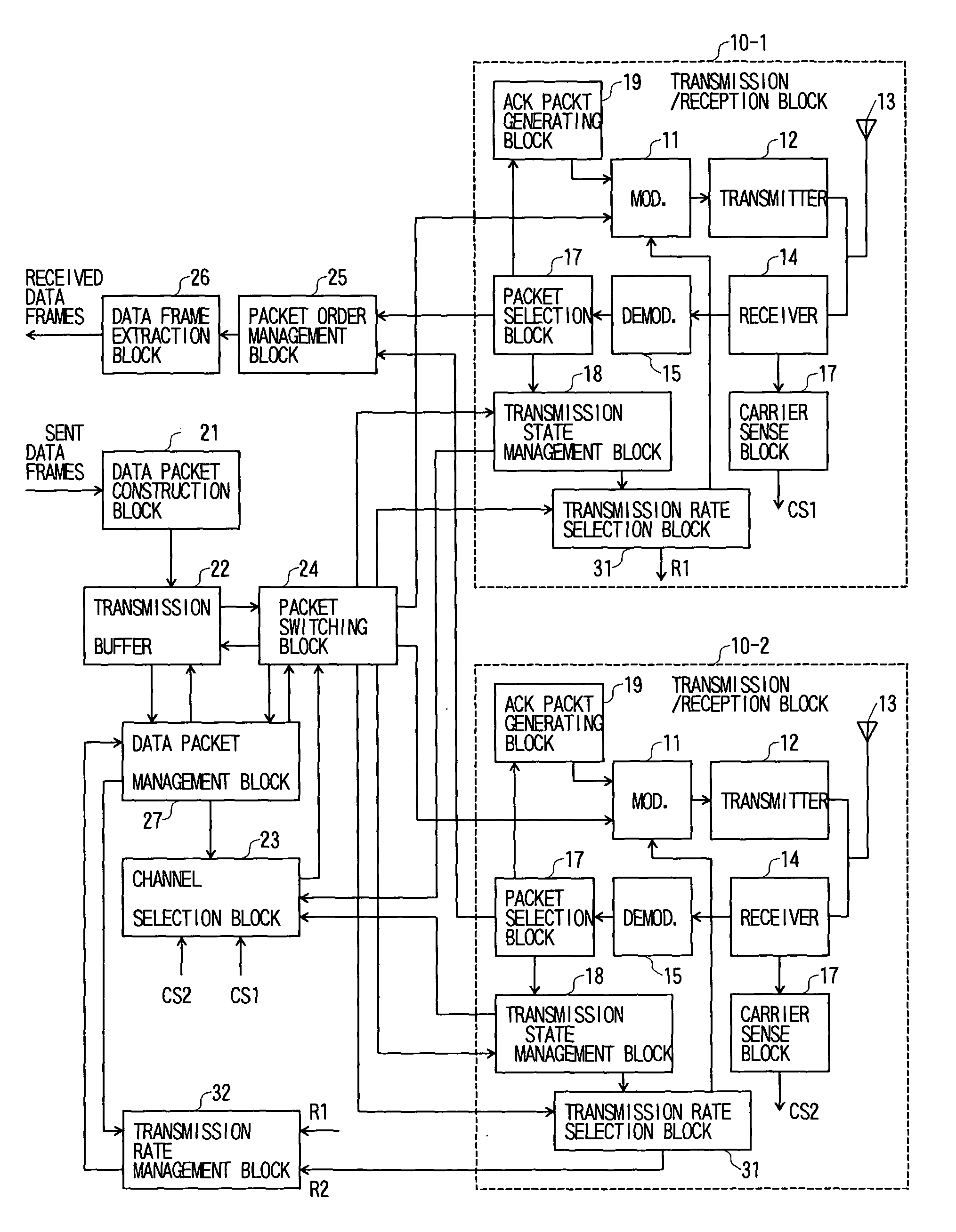 Wireless packet communication method and wireless packet communication apparatus