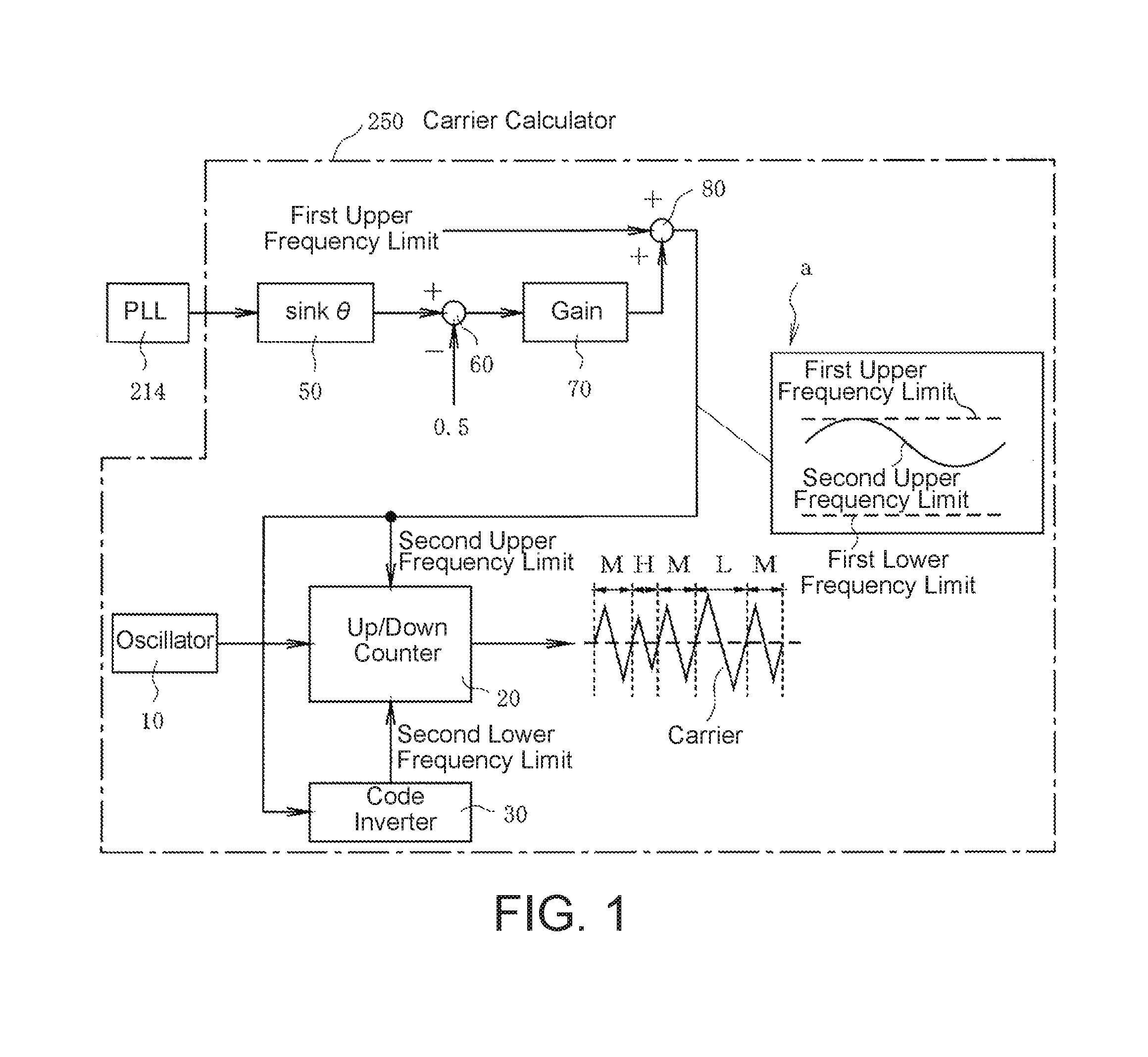 Controller for power converter