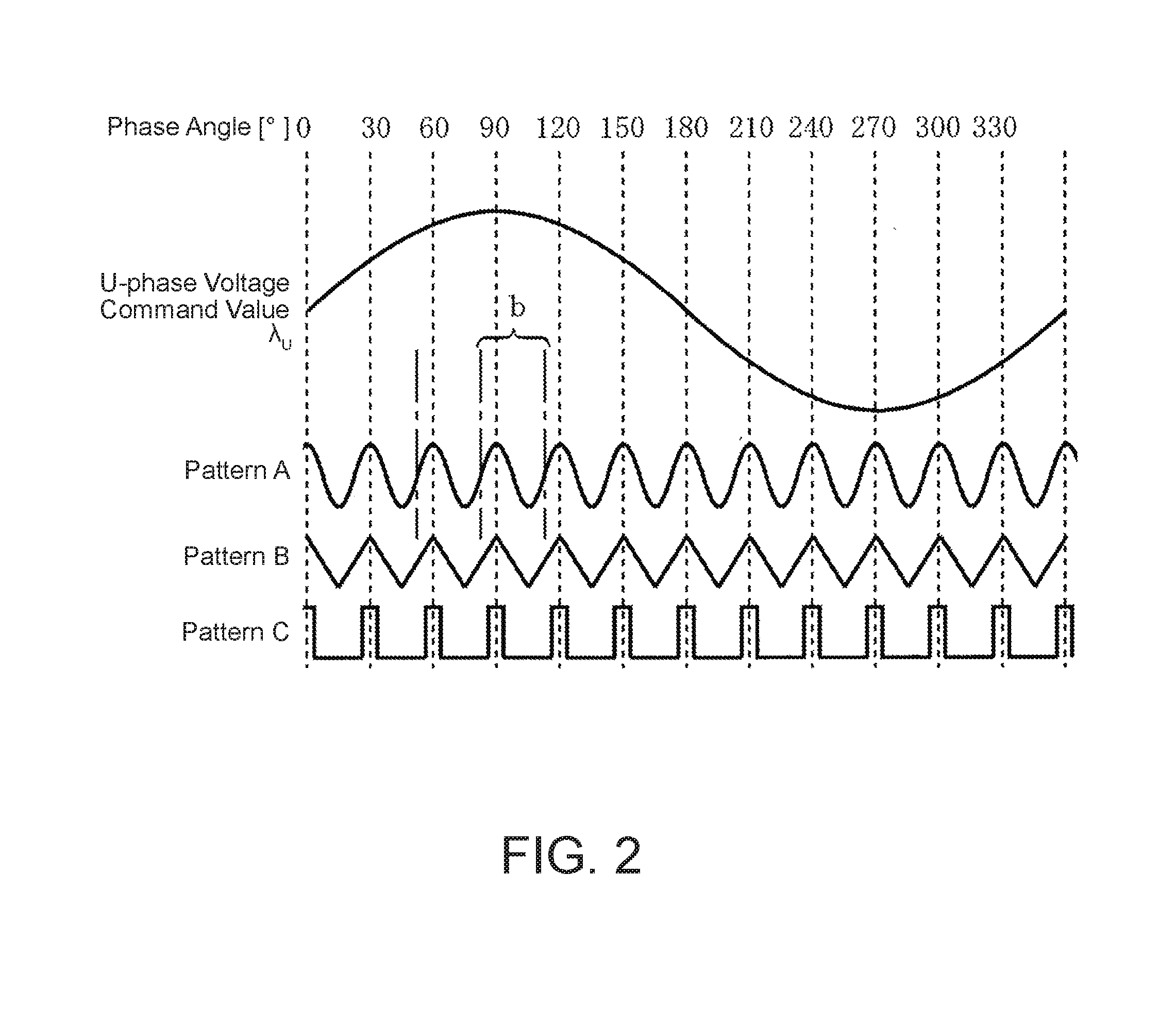 Controller for power converter