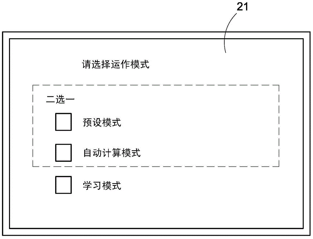 Environmental comfort level control system and method