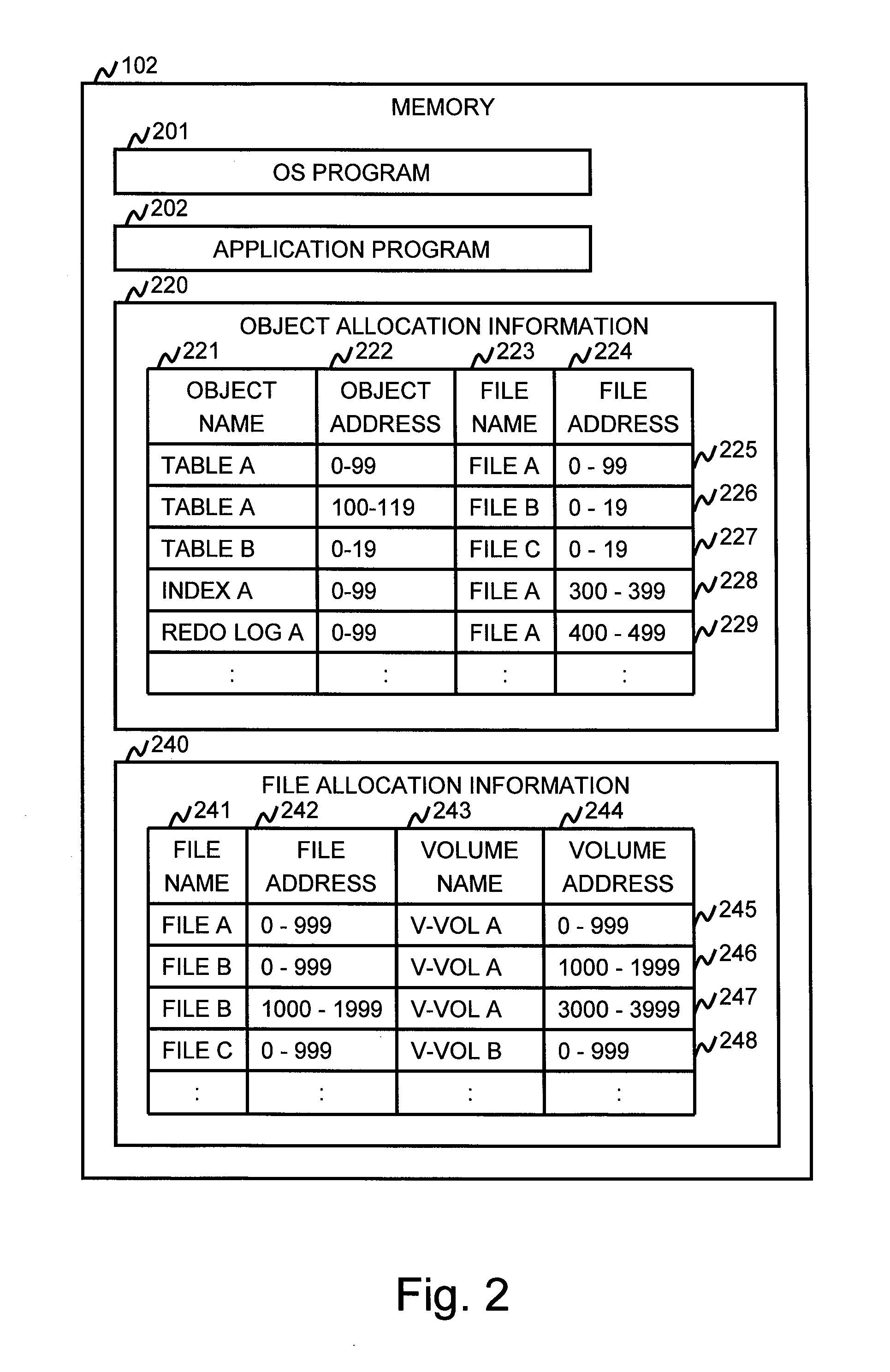 Method and apparatus to manage object based tier