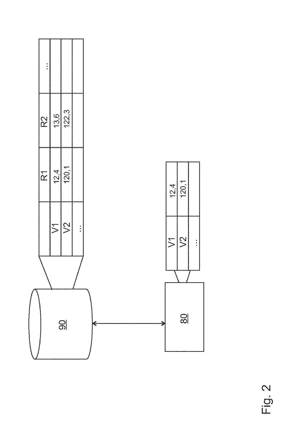 Method and device for the indirect determination of a specific formulation during extrusion