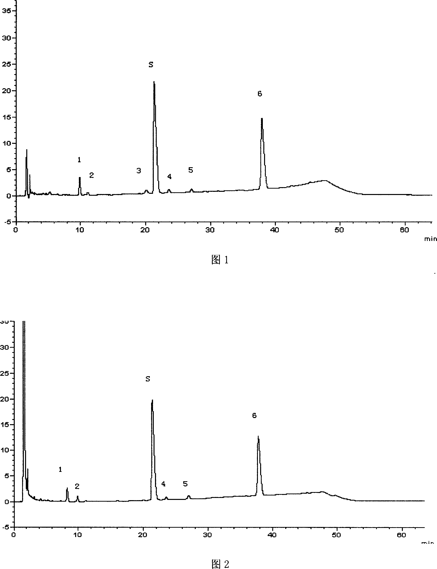 Bear-ball total bound cholic acid injection, its production and usage