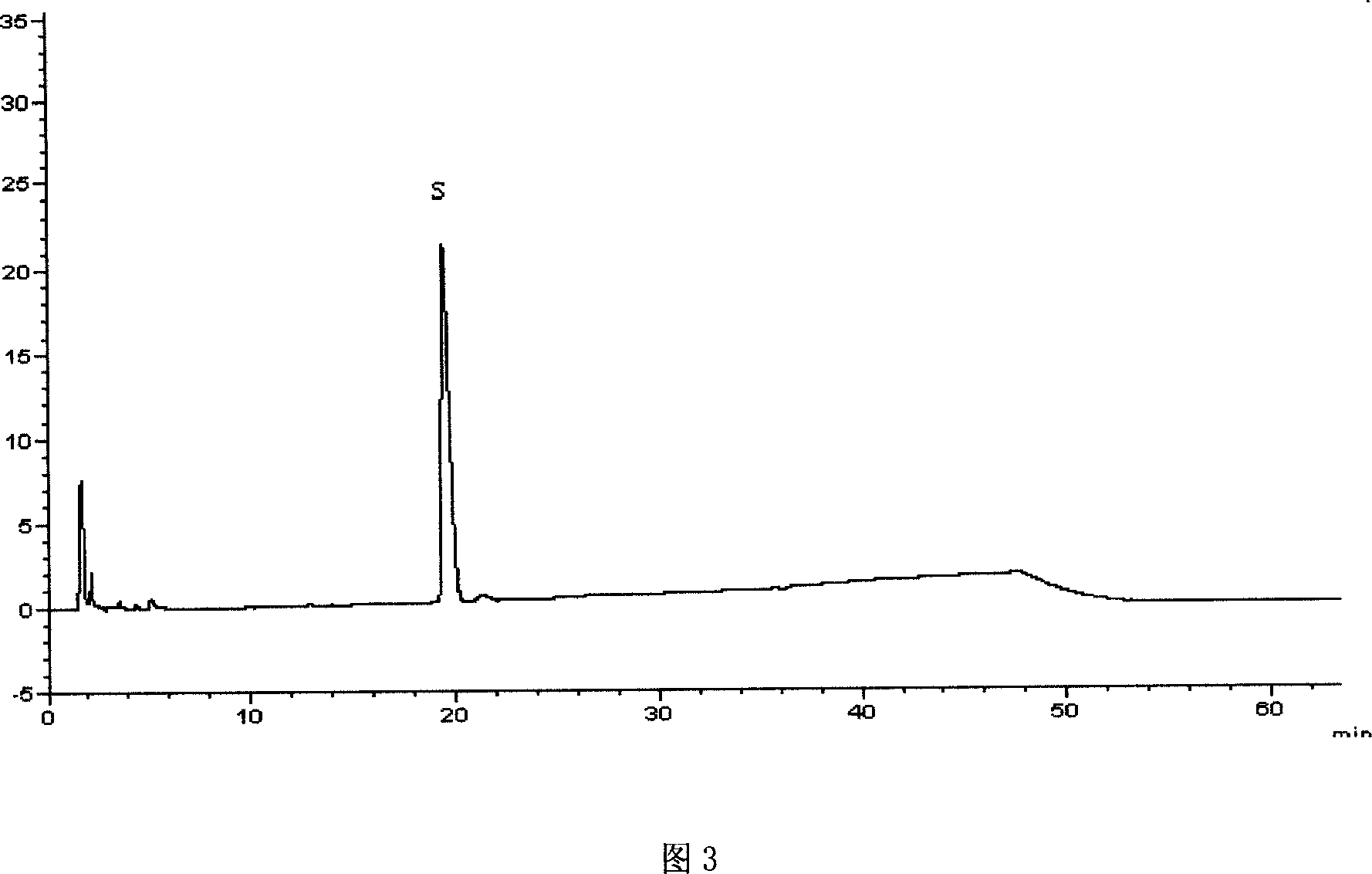 Bear-ball total bound cholic acid injection, its production and usage