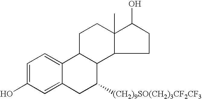 Fulvestrant formulations