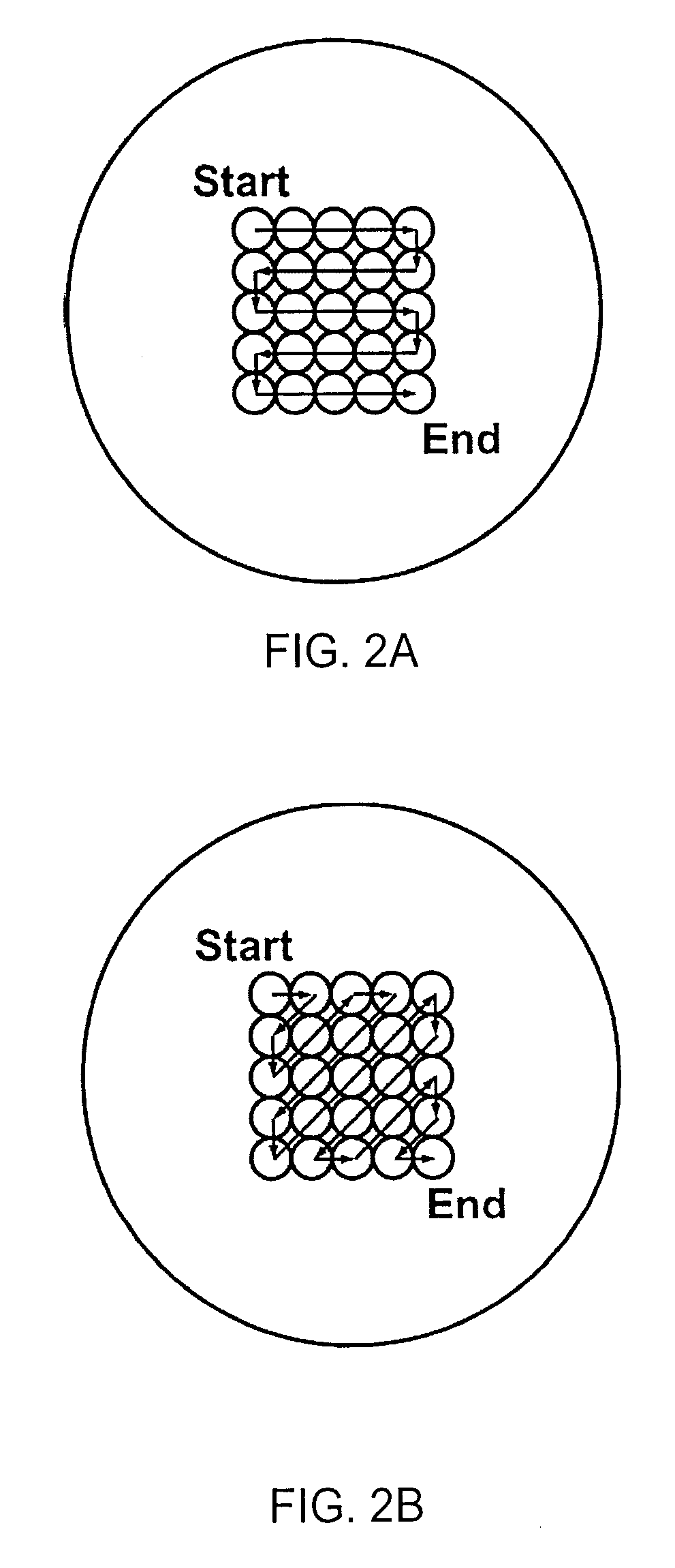 Method and apparatus for fast quantitative analysis of a material by laser induced breakdown spectroscopy (LIBS)