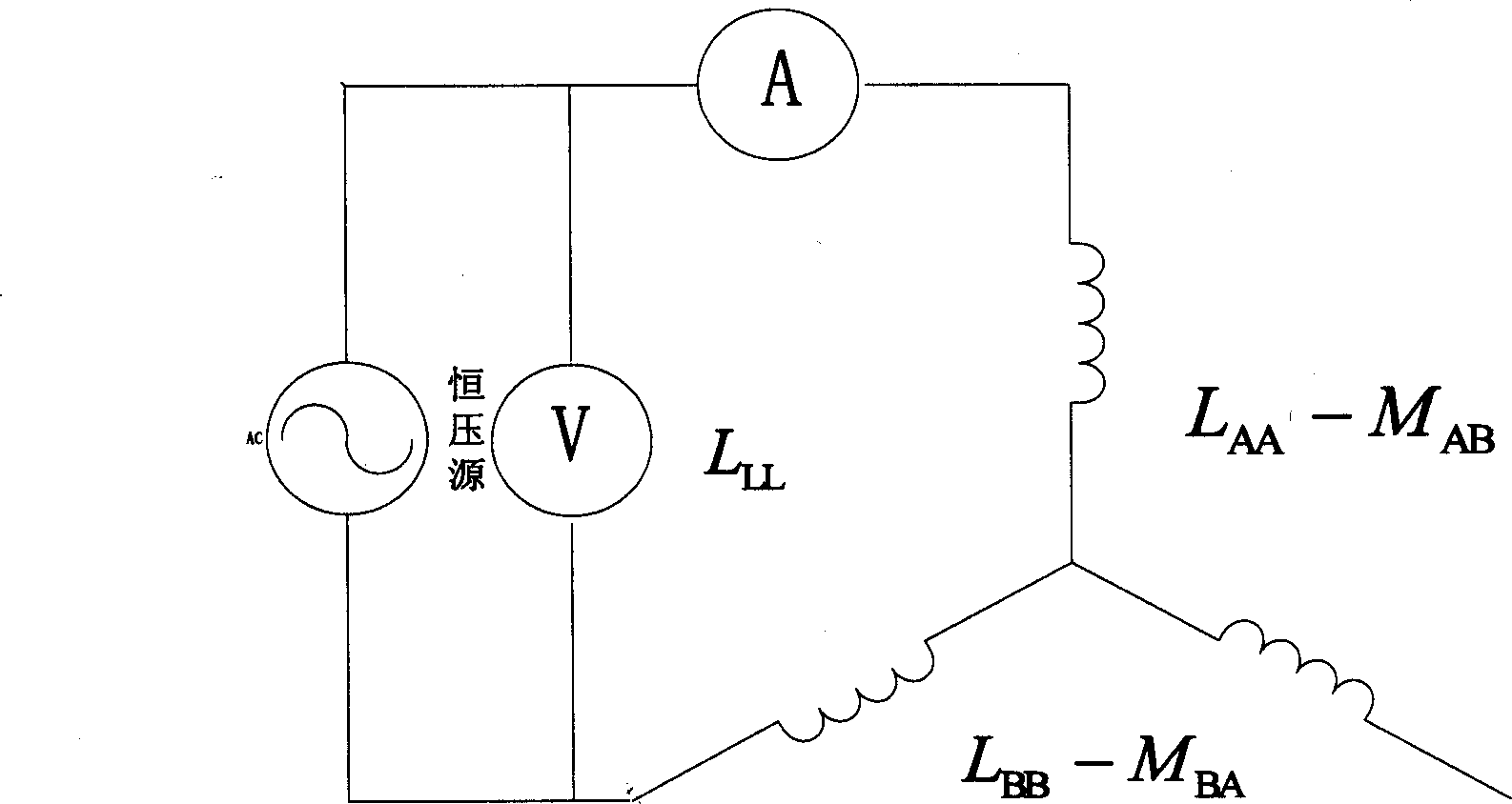 Method for testing reactance parameter of surface type permanent magnet synchronous motor