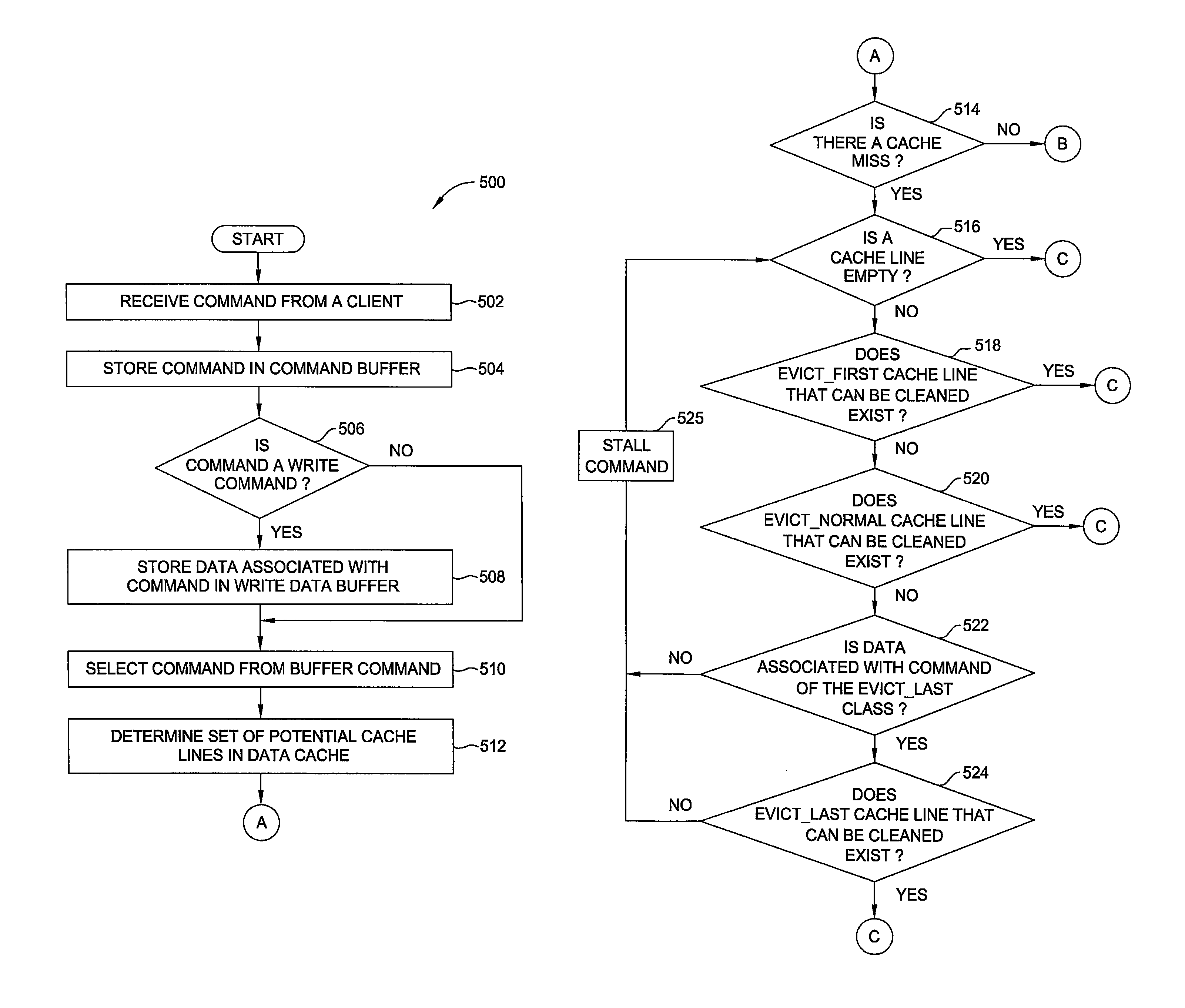 Multi-class data cache policies