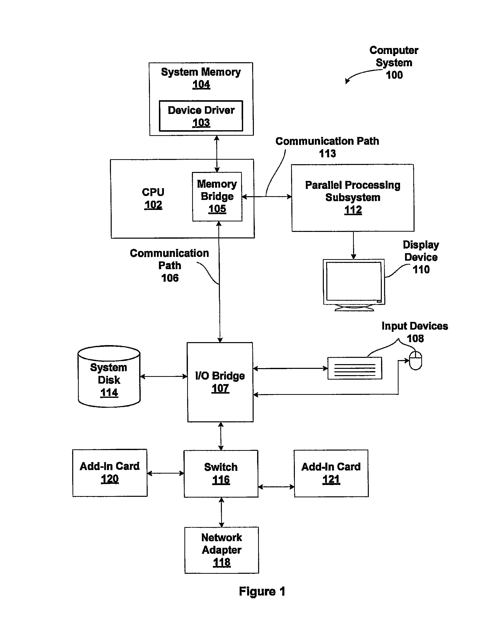 Multi-class data cache policies