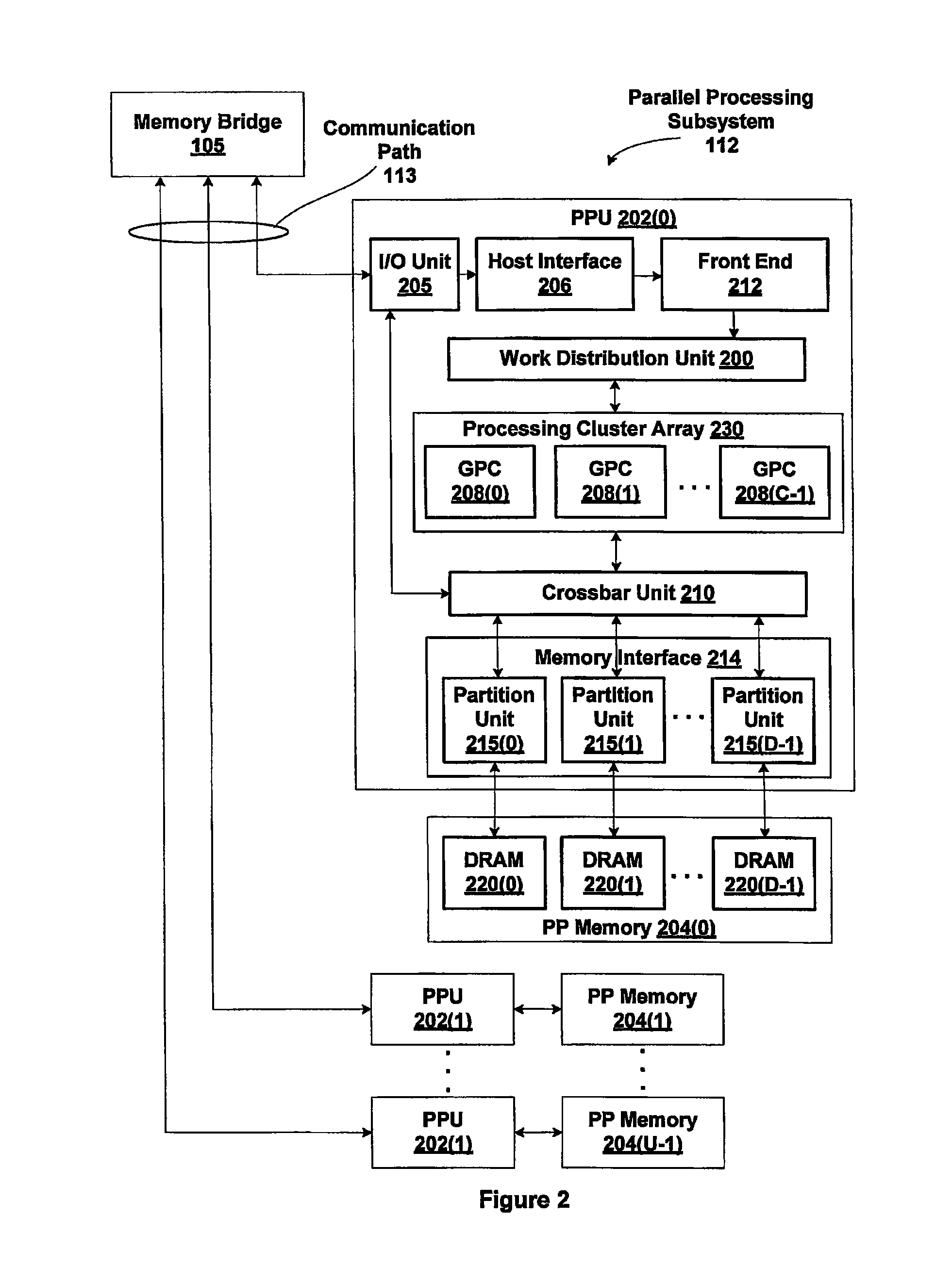 Multi-class data cache policies