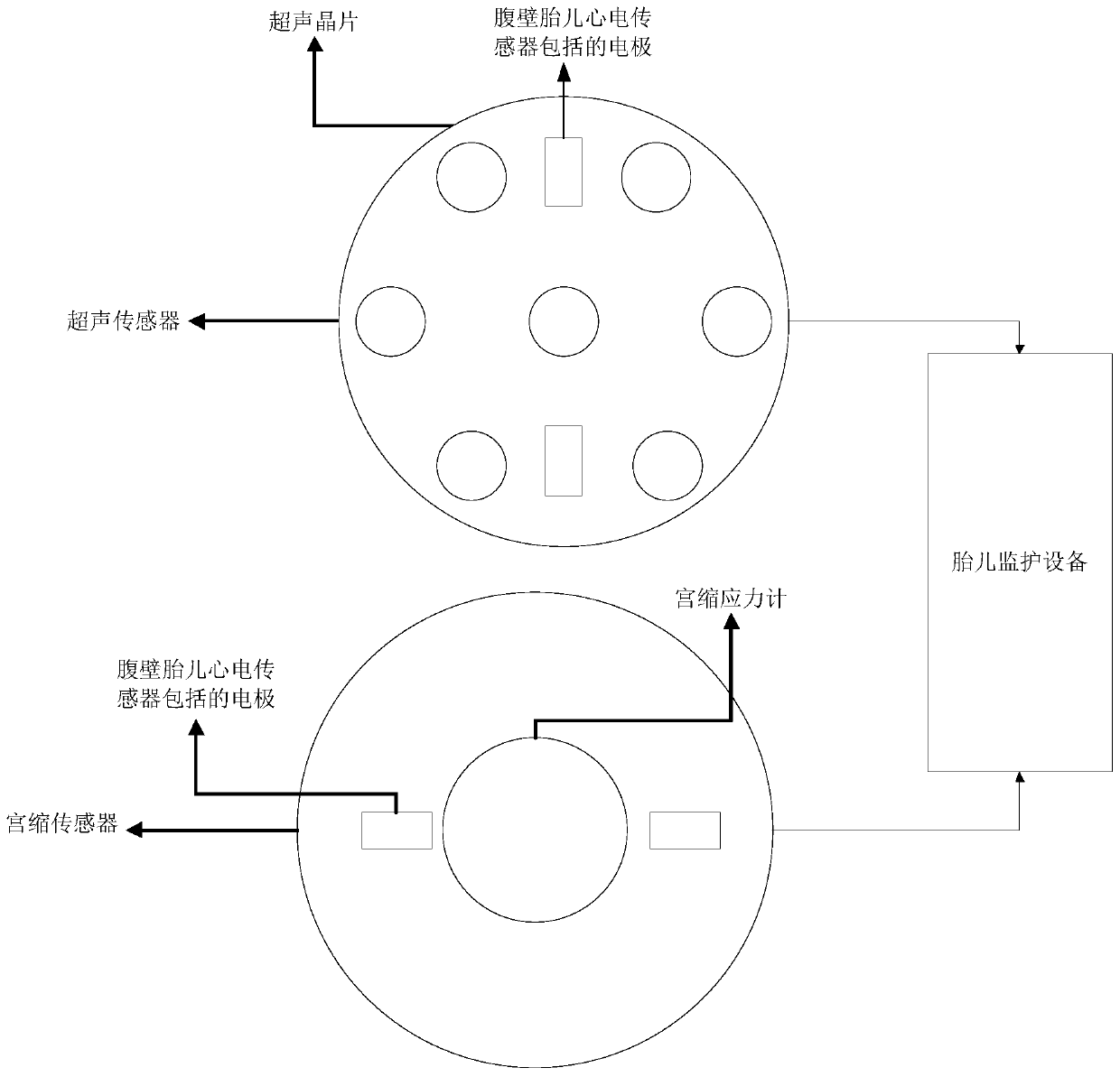 Method and device for determining fetal heart rate and terminal equipment