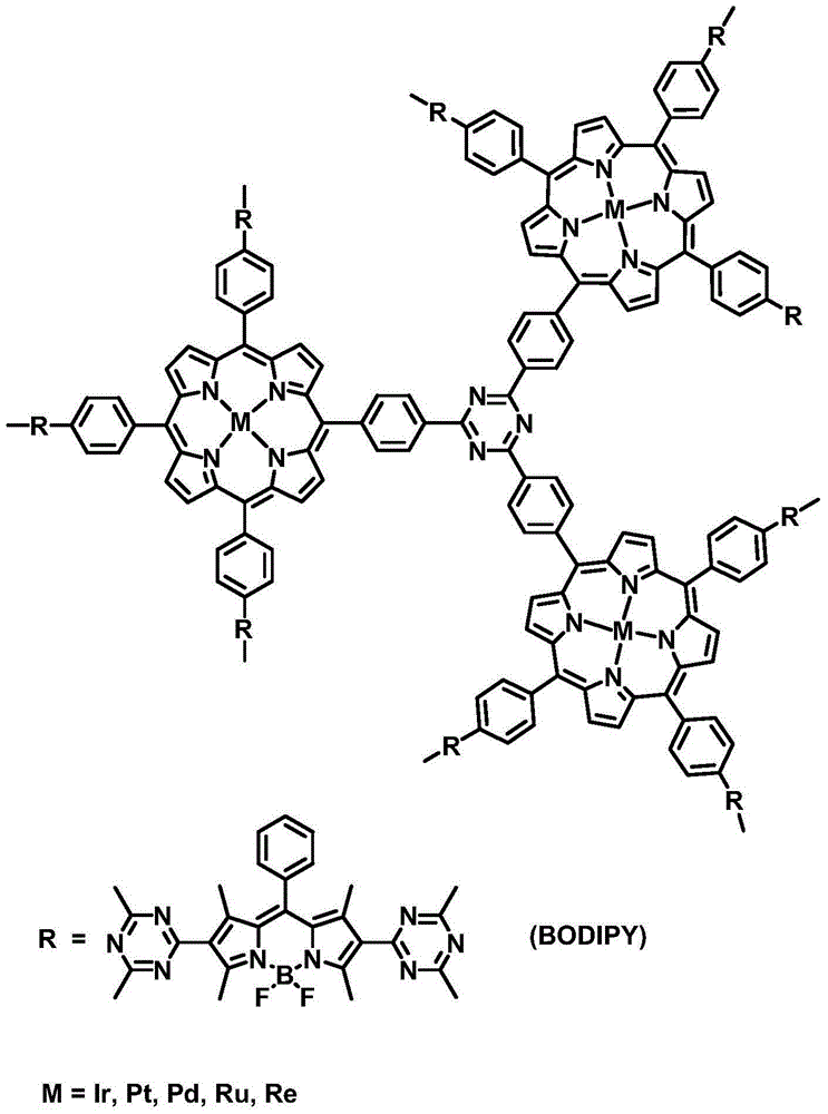 Ratio-type transition metal porphyran polymer luminescent oxygen sensing material