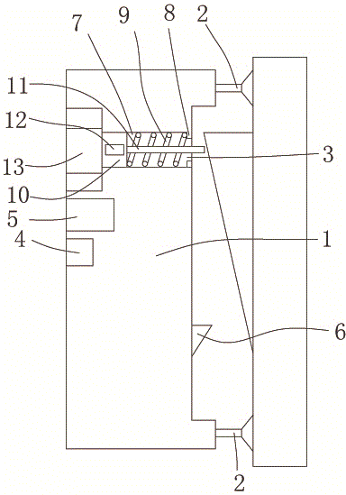 Switch control device