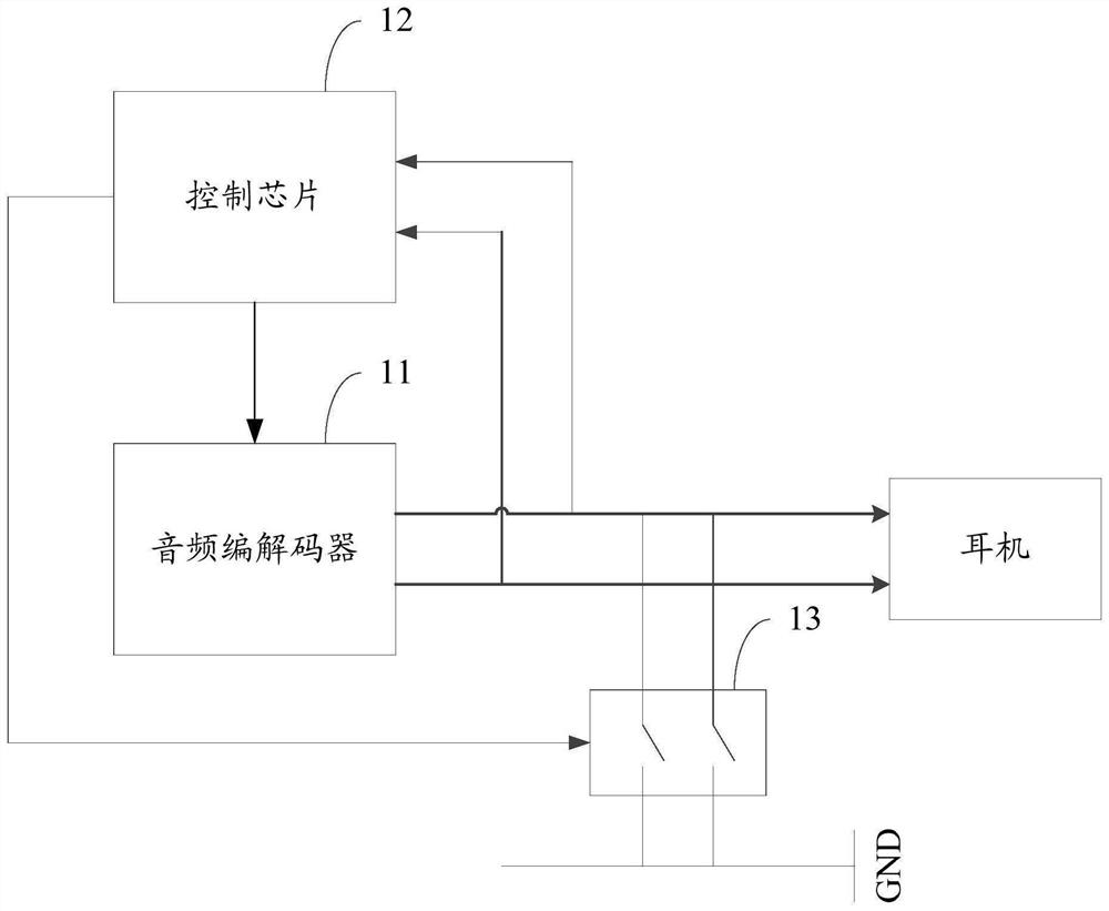 A mobile terminal and control method