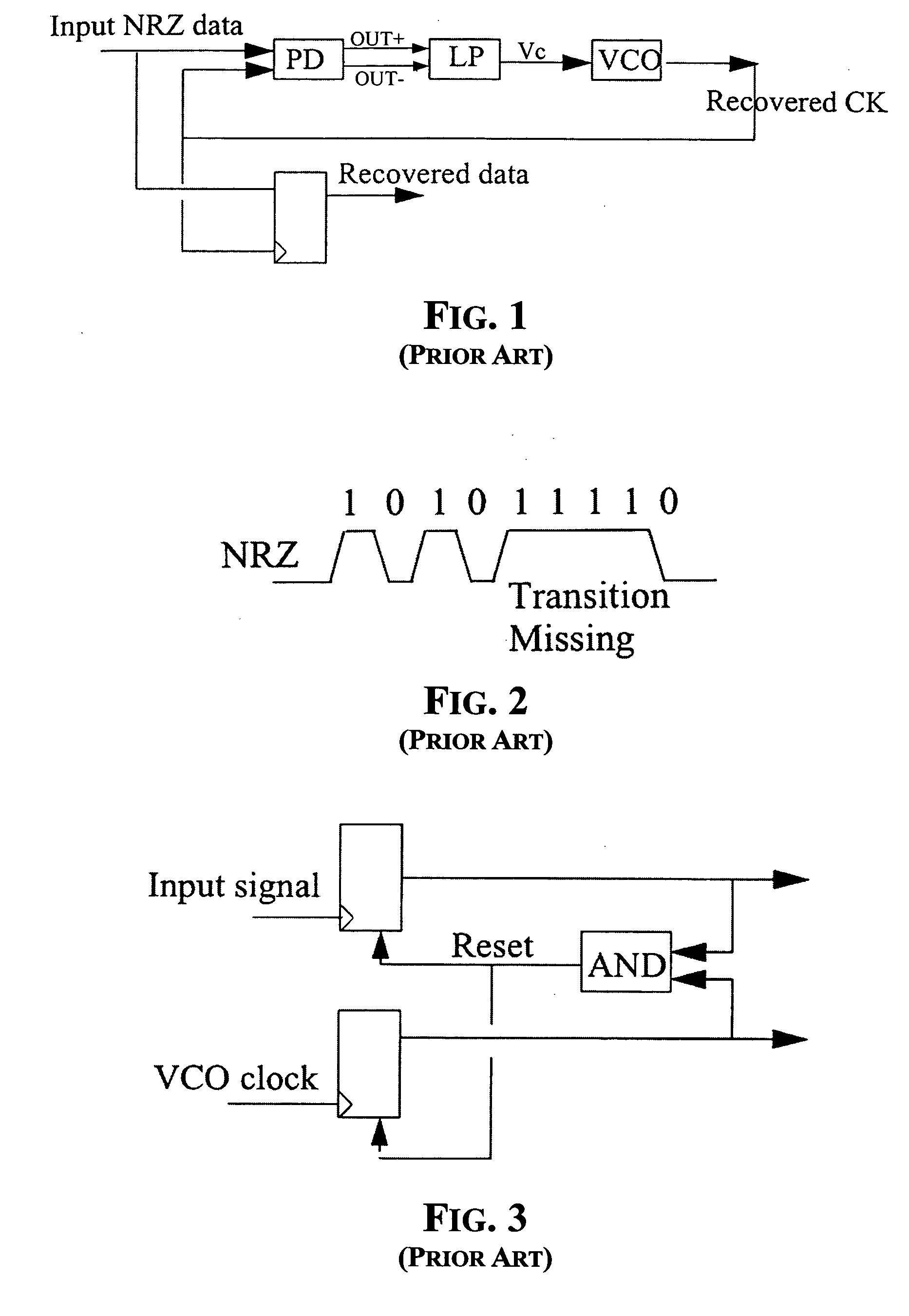 Method and circuit for sensing the transition density of a signal and variable gain phase detecting method and device