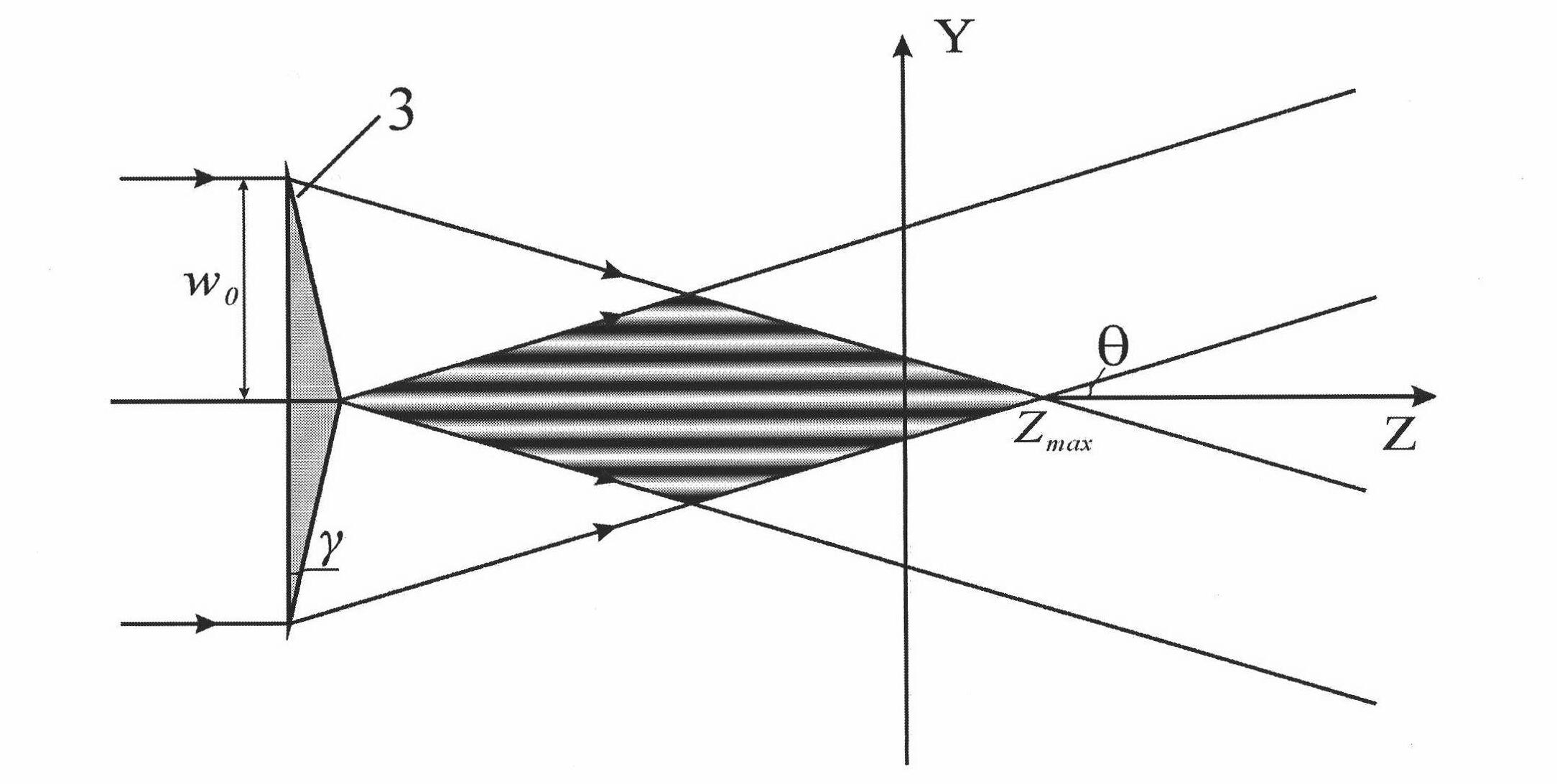 Fluorescence microscopy method to generate multi-layer polished sections by utilizing Fresnel biprism and device