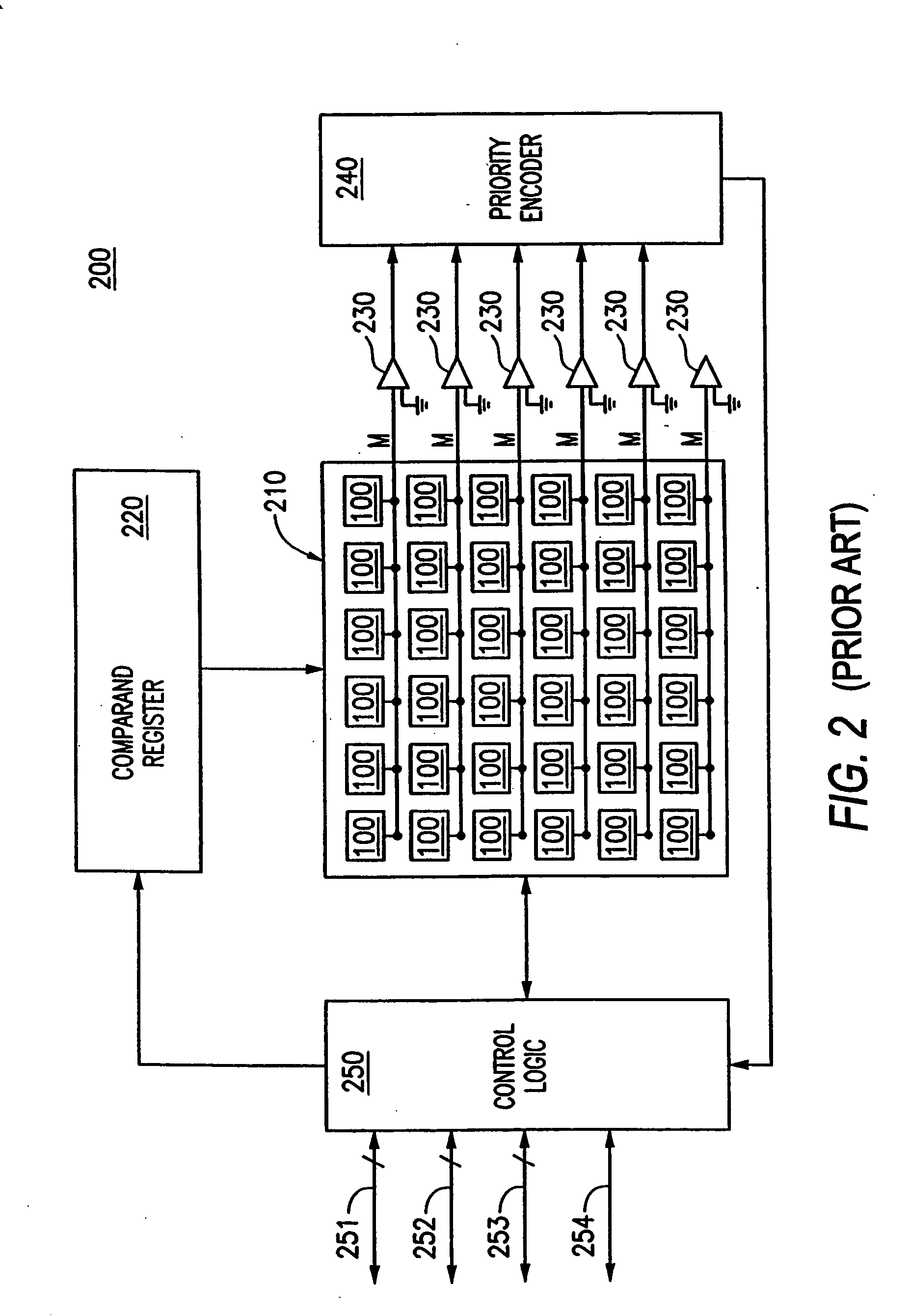 Cutting cam peak power by clock regioning