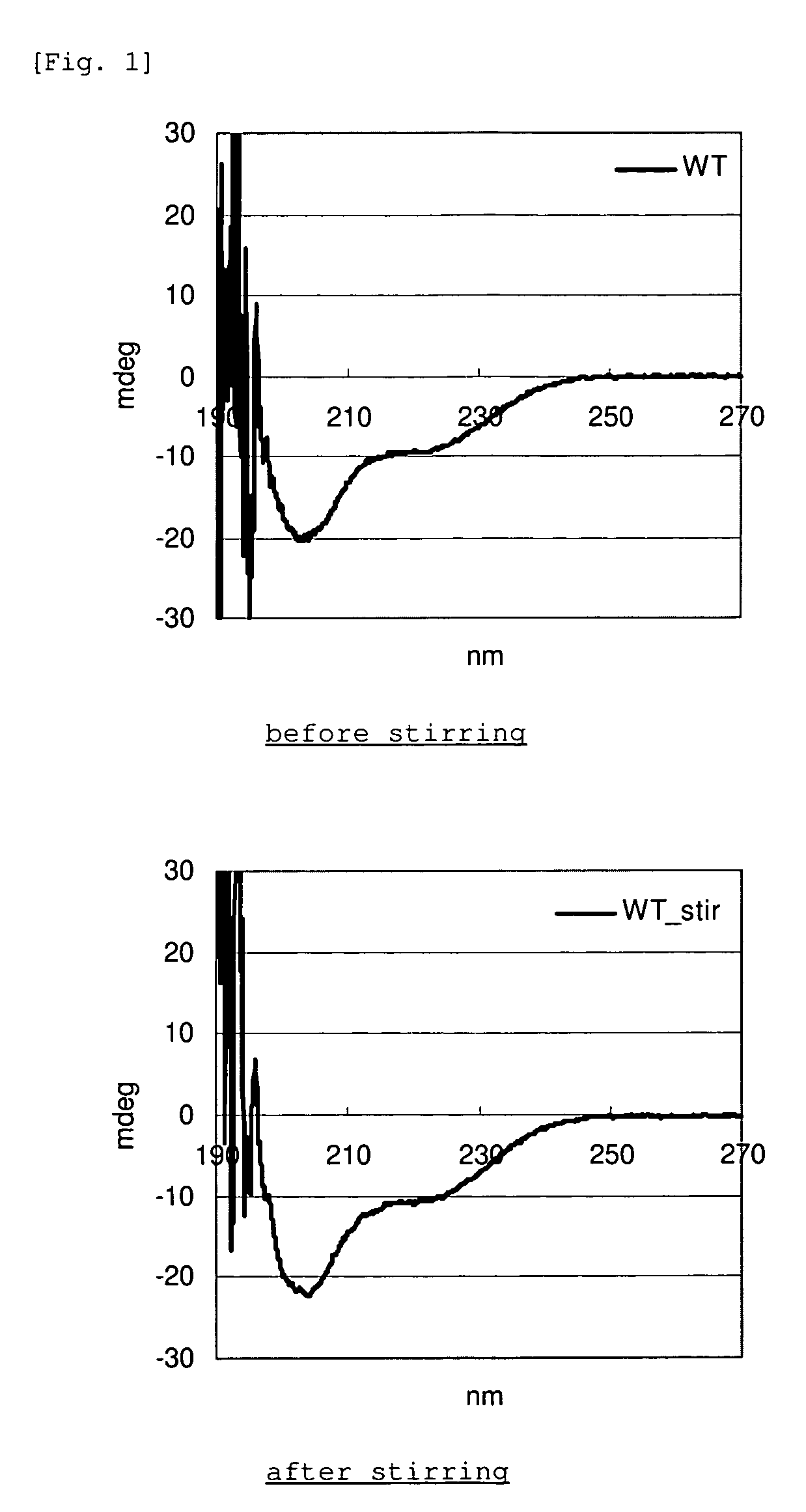 Aggregable glp-1 analogue and sustained-release pharmaceutical composition