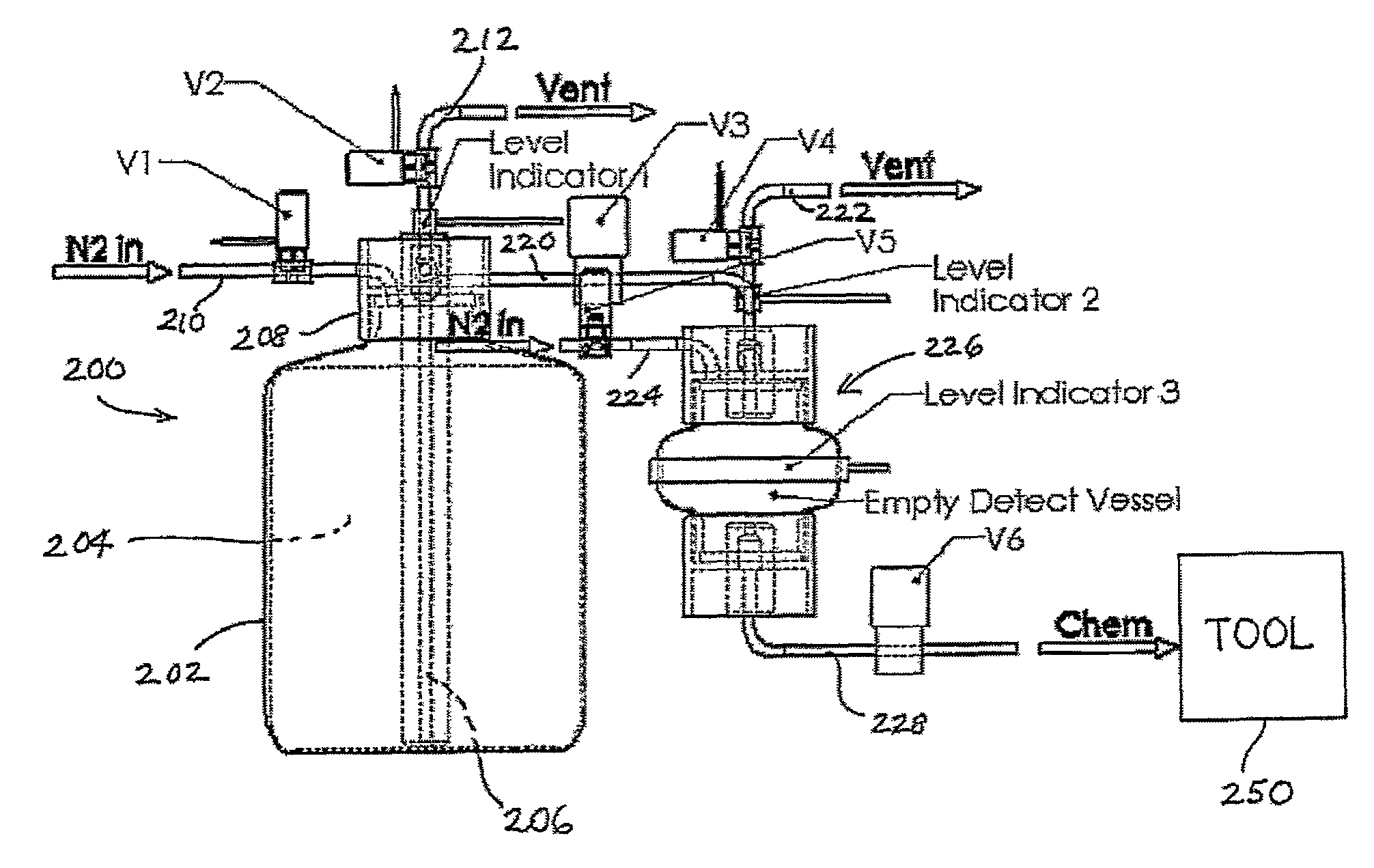 Liner-based liquid storage and dispensing systems with empty detection capability