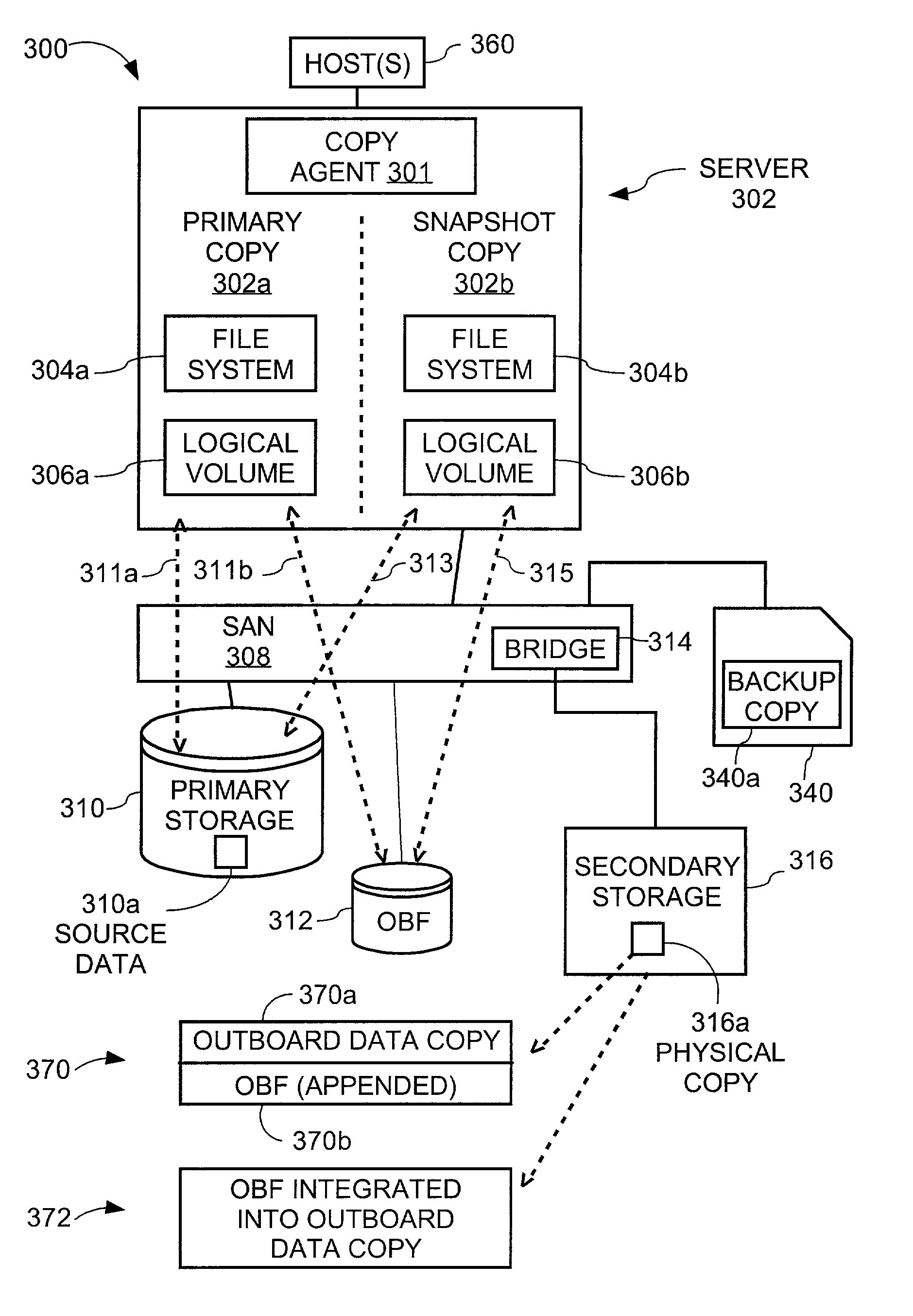 Copy method supplementing outboard data copy with previously instituted copy-on-write logical snapshot to create duplicate consistent with source data as of designated time