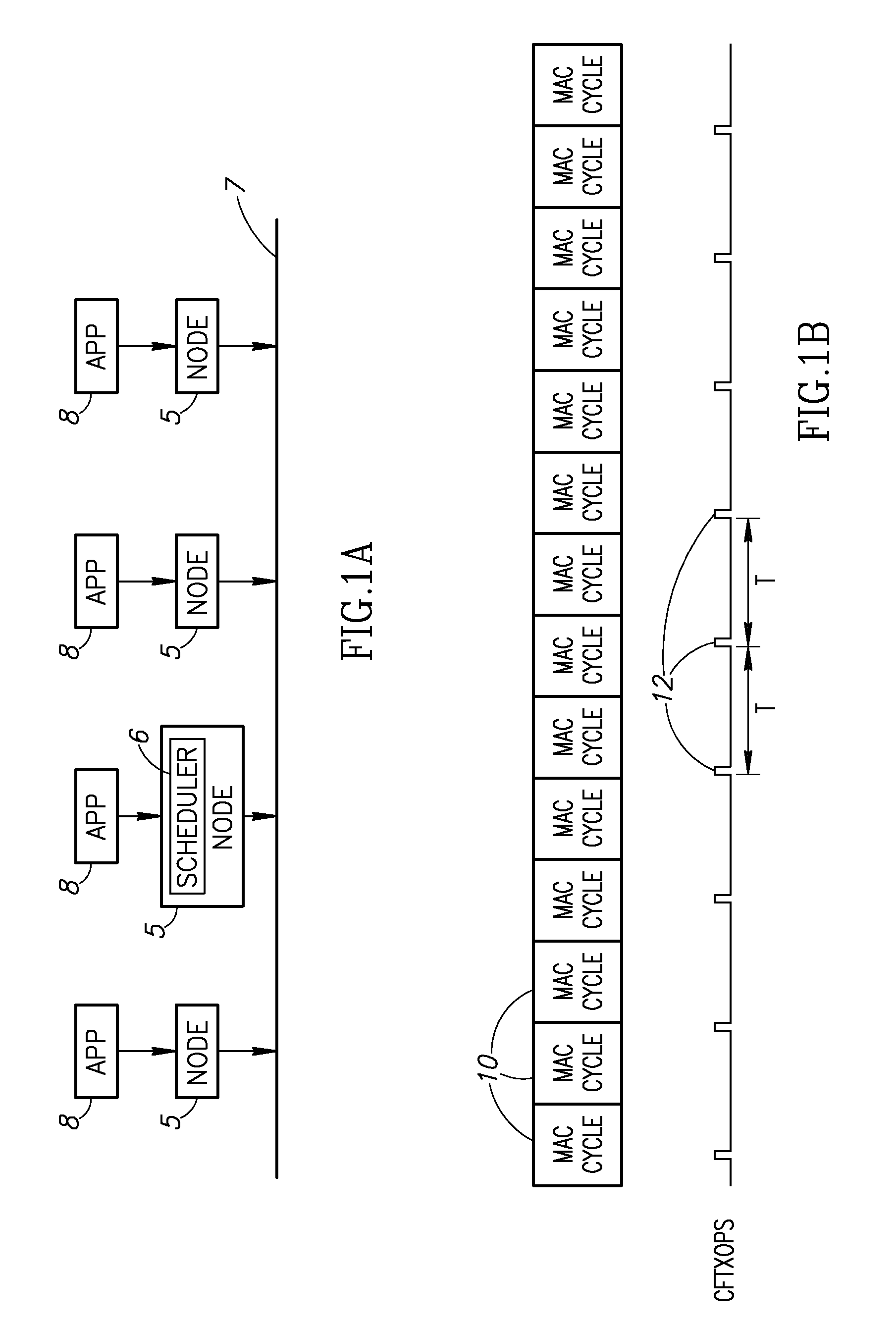 Allocation adjustment in network domains